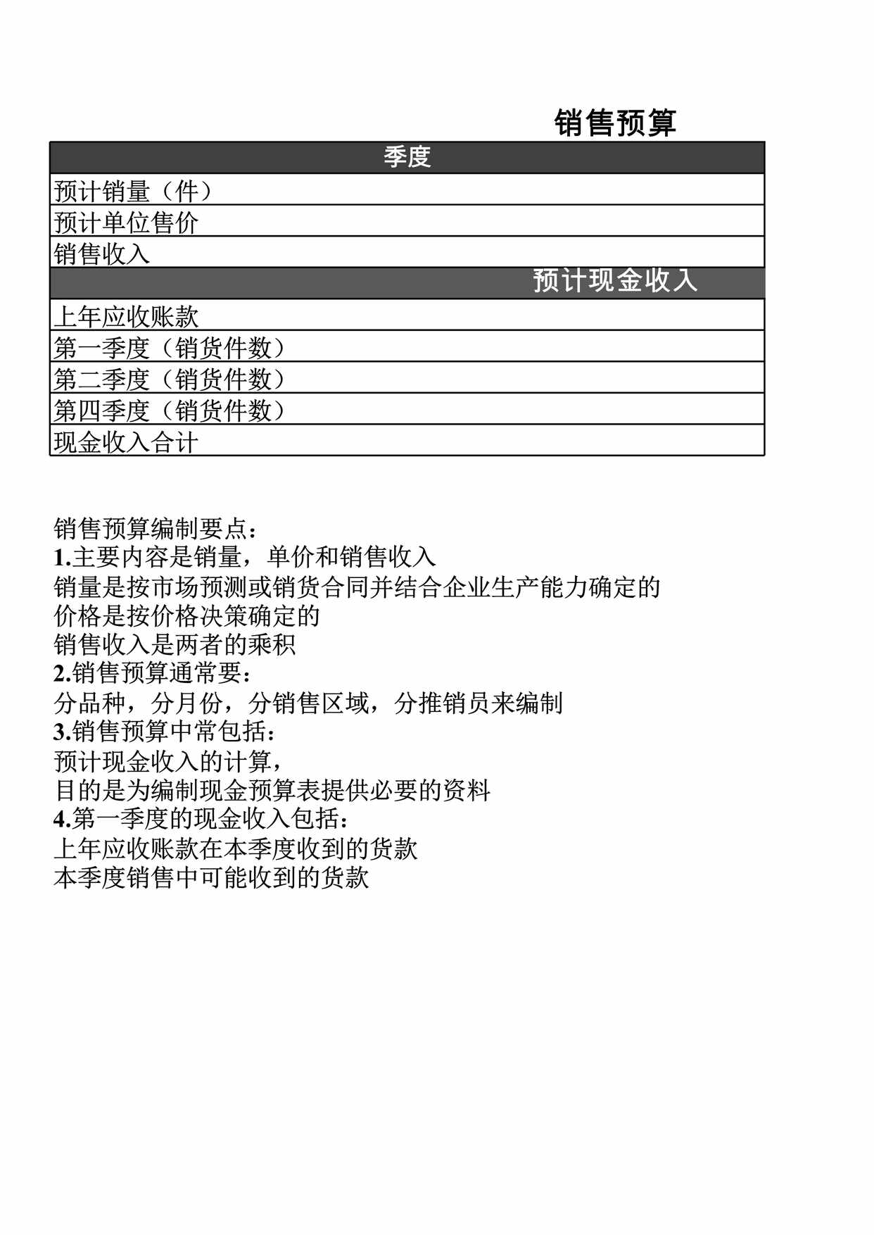 “生产管理预算表格系统XLS”第1页图片