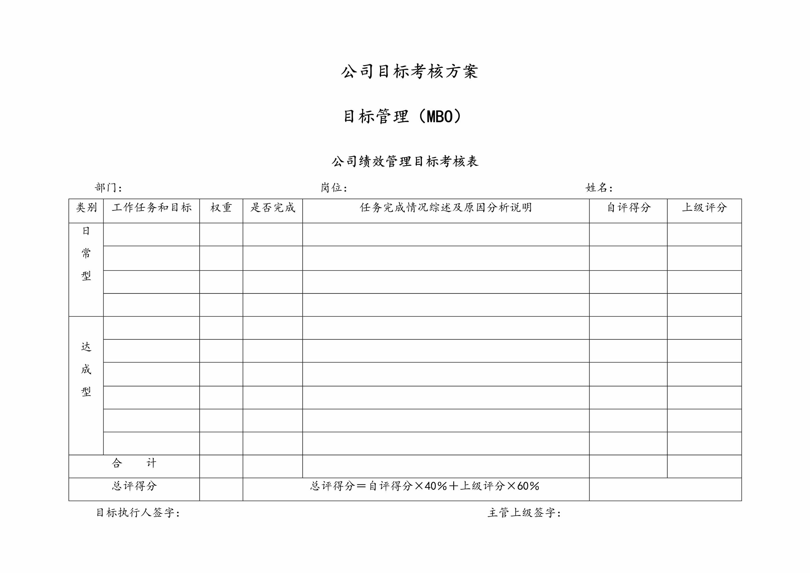 “目标管理（MBO）公司目标考核方案DOC”第1页图片