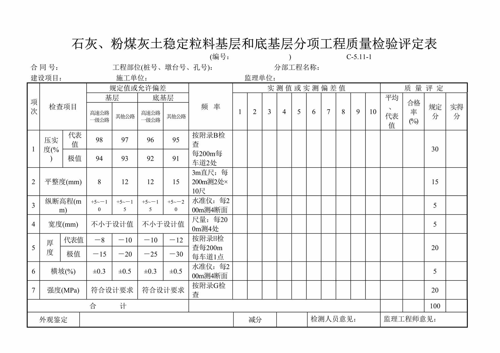 “石灰、粉煤灰土稳定粒料基层和底基层评定表DOC”第1页图片