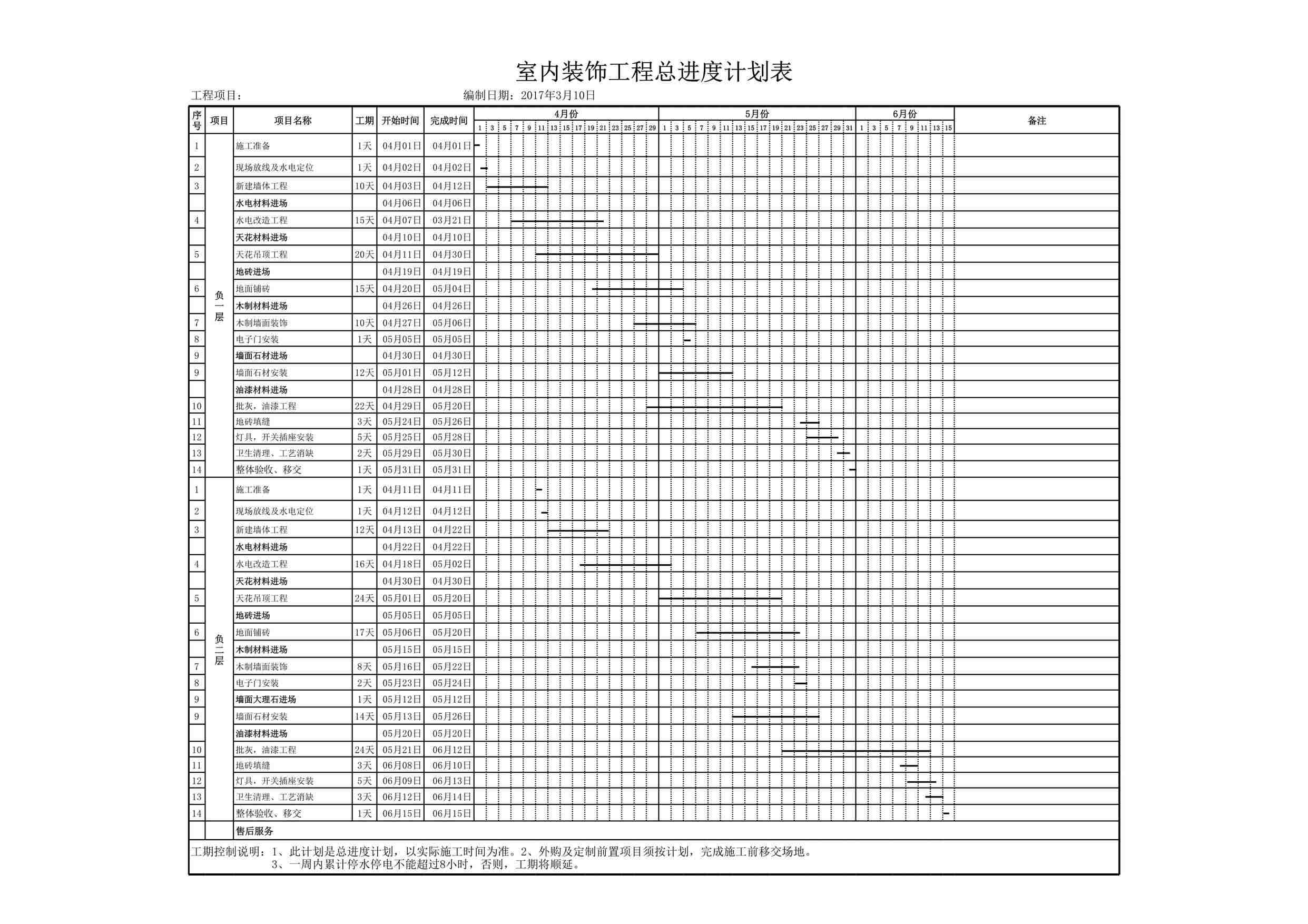 “双层电梯厅施工进度计划表XLS”第1页图片