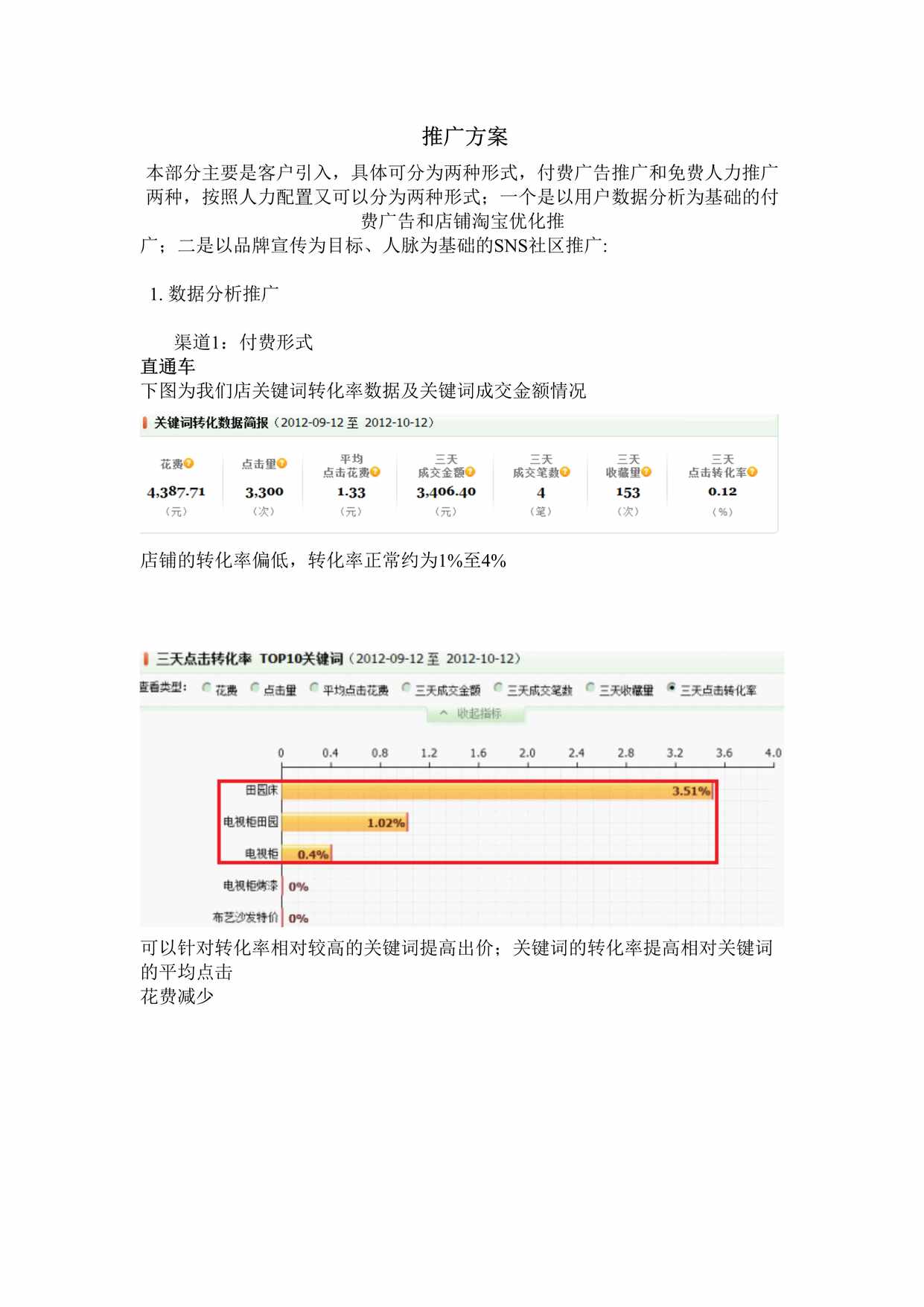 “淘宝商城运营及推广方案DOC”第1页图片