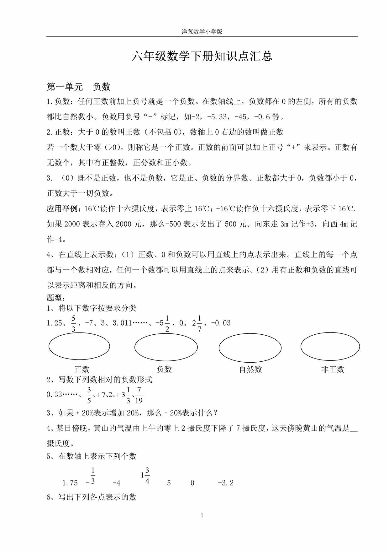 “人教版六年级数学下册知识点总结PDF”第1页图片