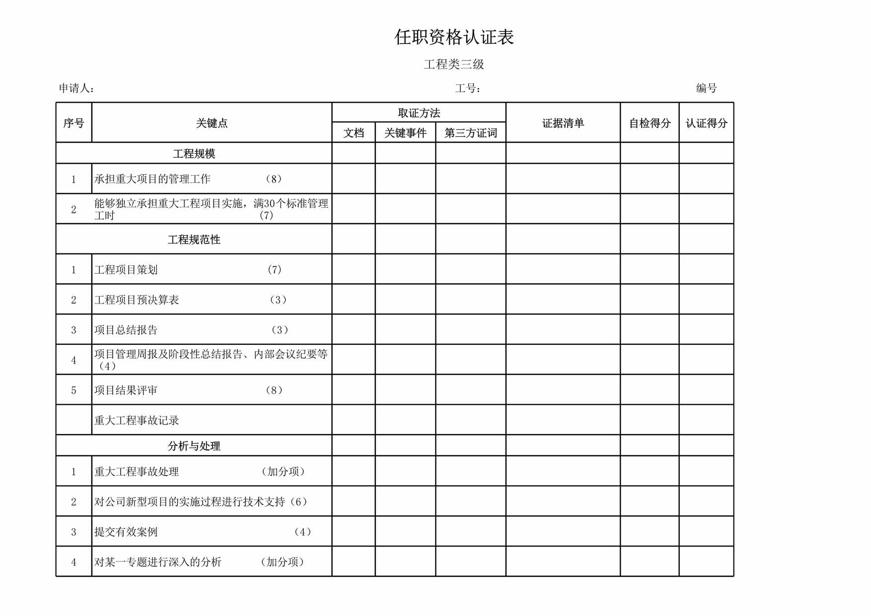 “认证评审表管理类XLS”第1页图片