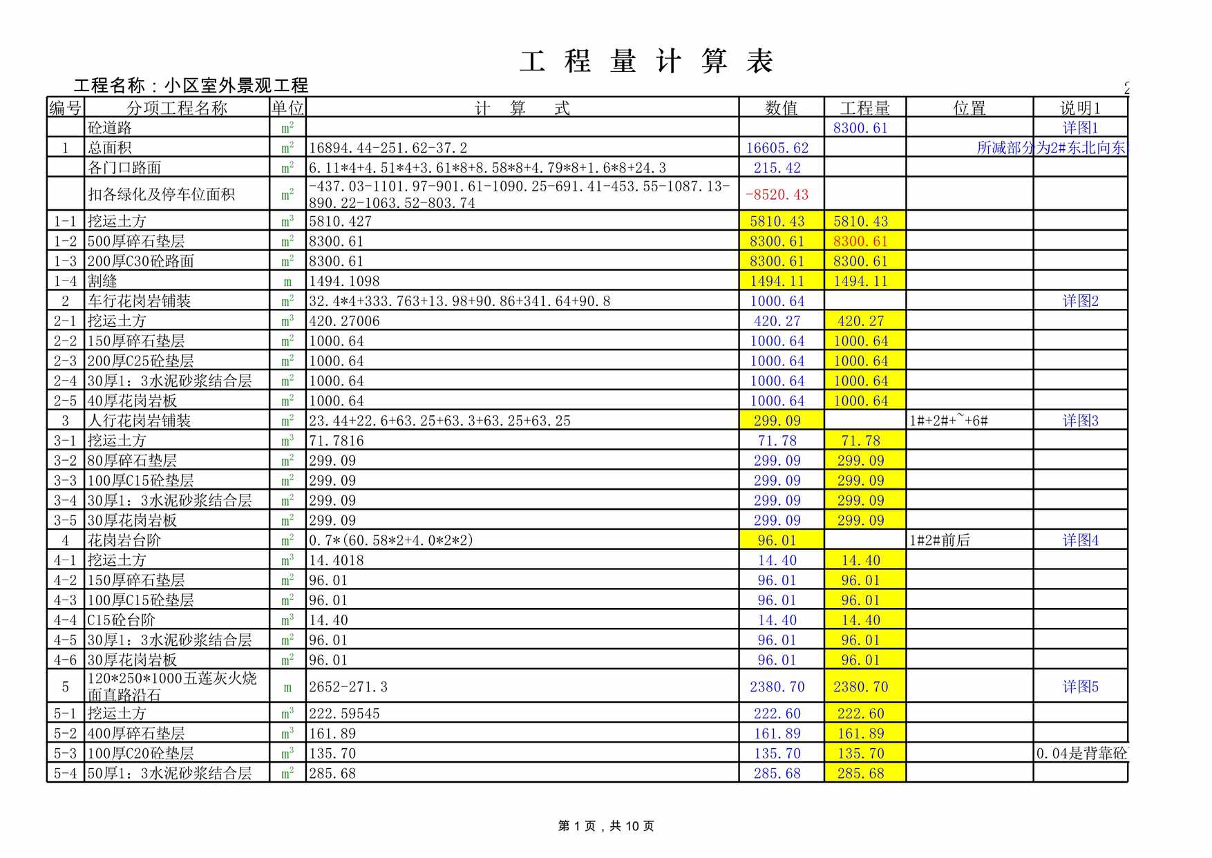 “小区室外景观工程量计算书XLS”第1页图片