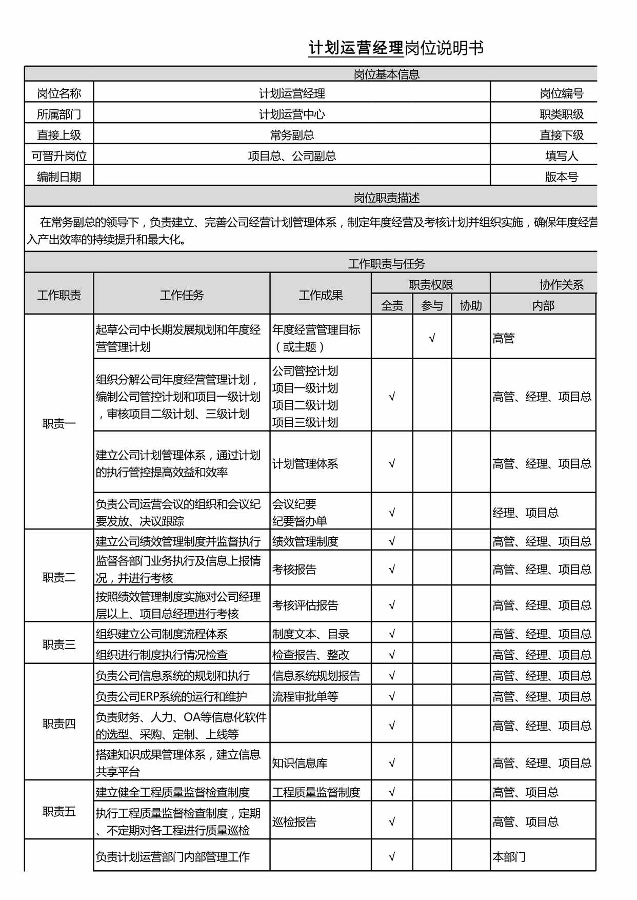 “计划运营中心岗位说明书XLS”第1页图片