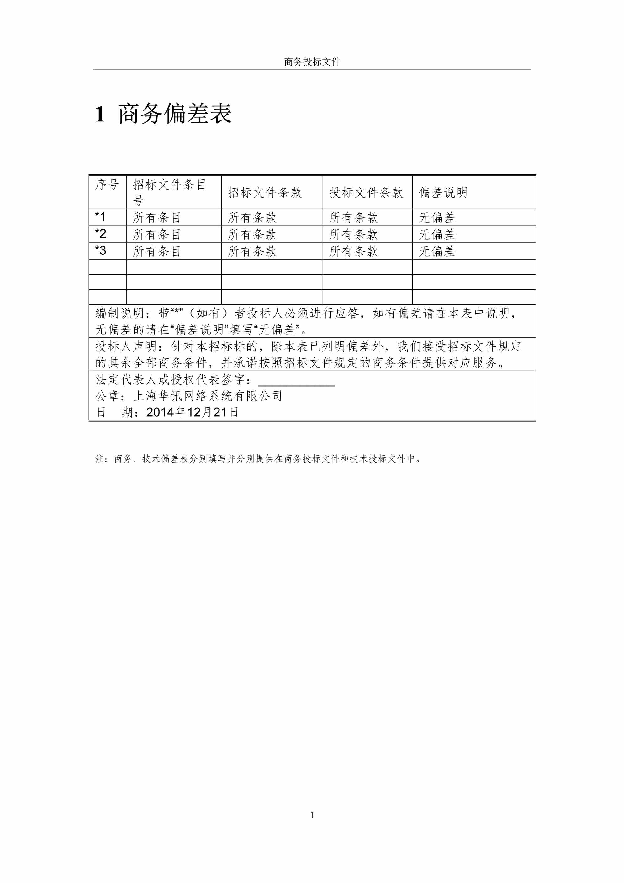 “商务商务偏差表华讯DOC”第1页图片