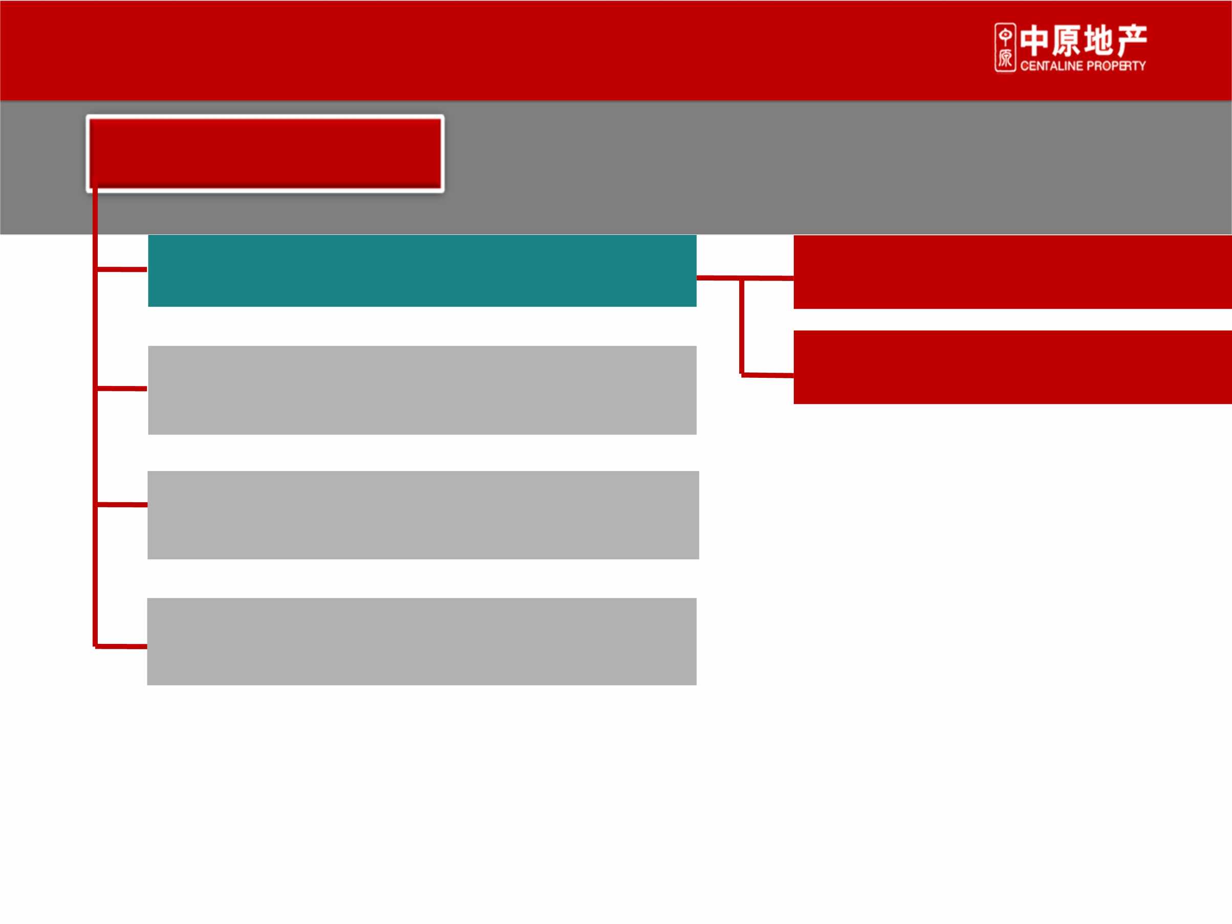 “广东惠州惠城区瑞亨别墅项目营销执行策略案_89页PPT”第2页图片