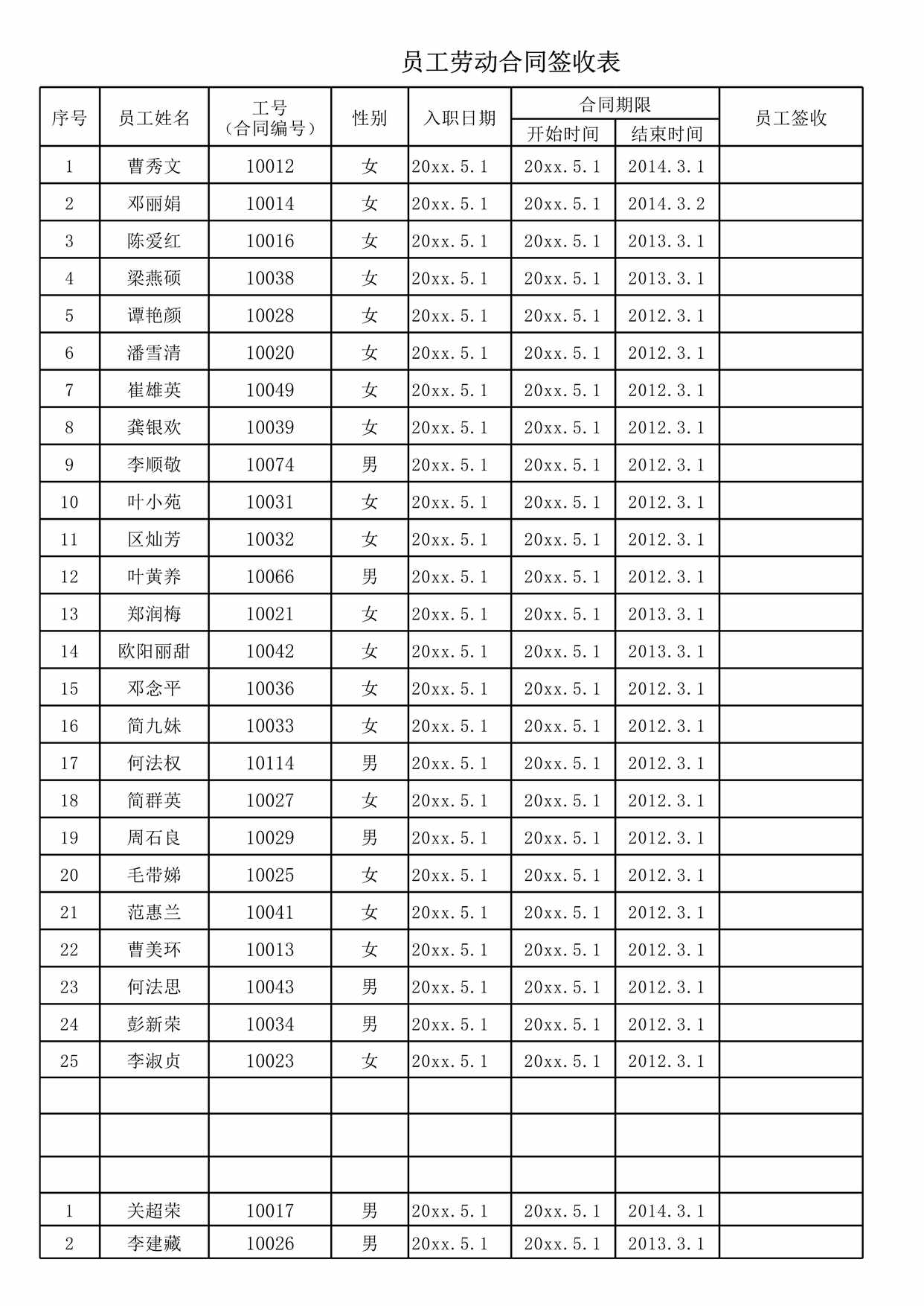 “劳动合同签收表XLS”第1页图片