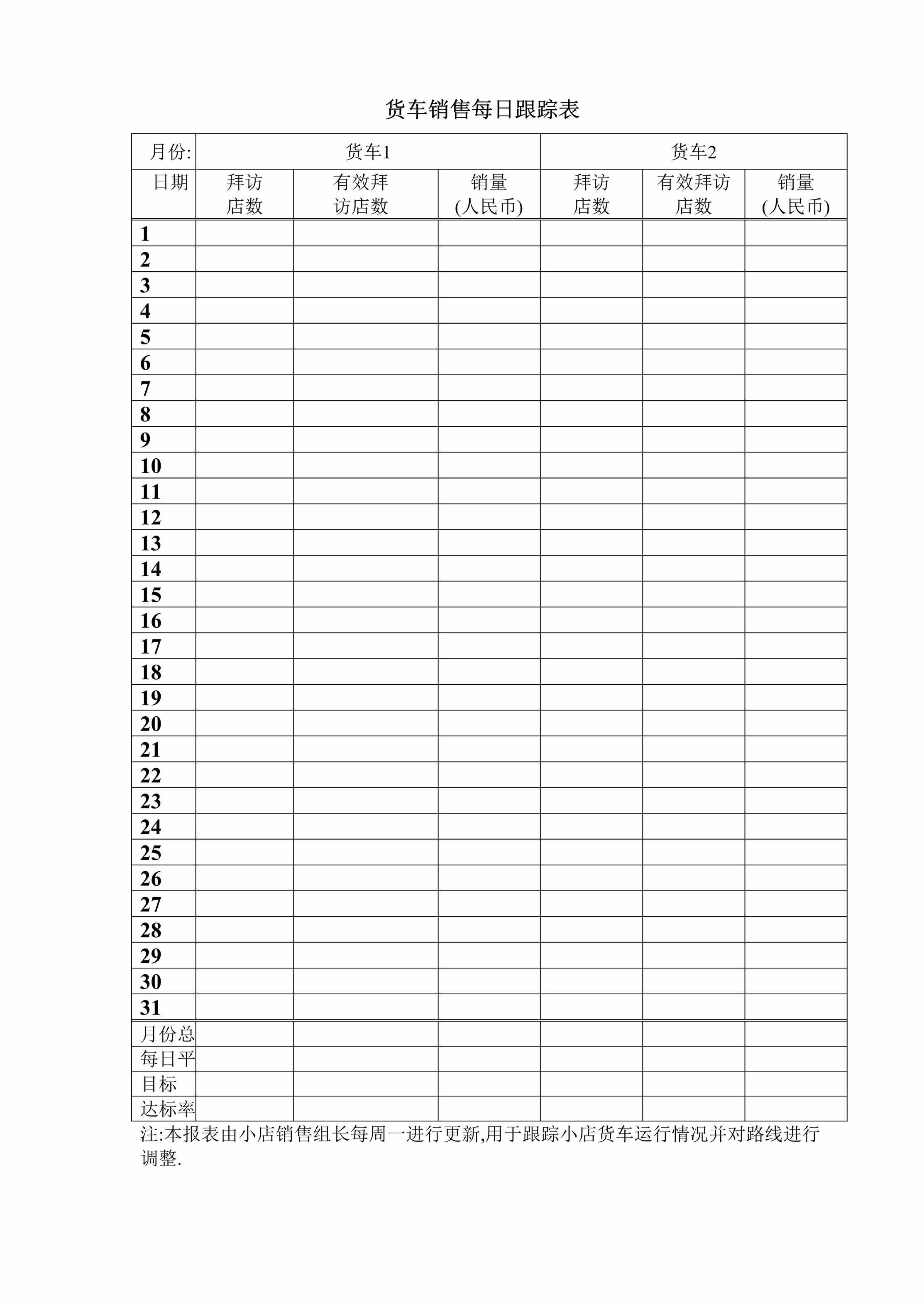 “货车销售每日跟踪表DOC”第1页图片