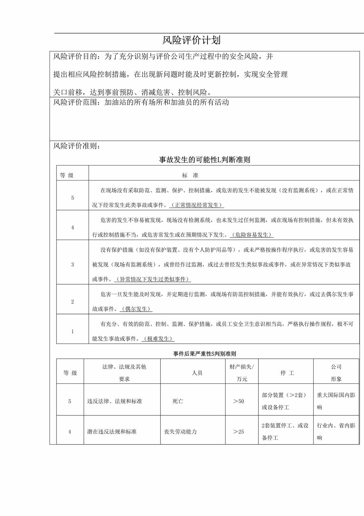 “加油站风险评价表DOC”第1页图片