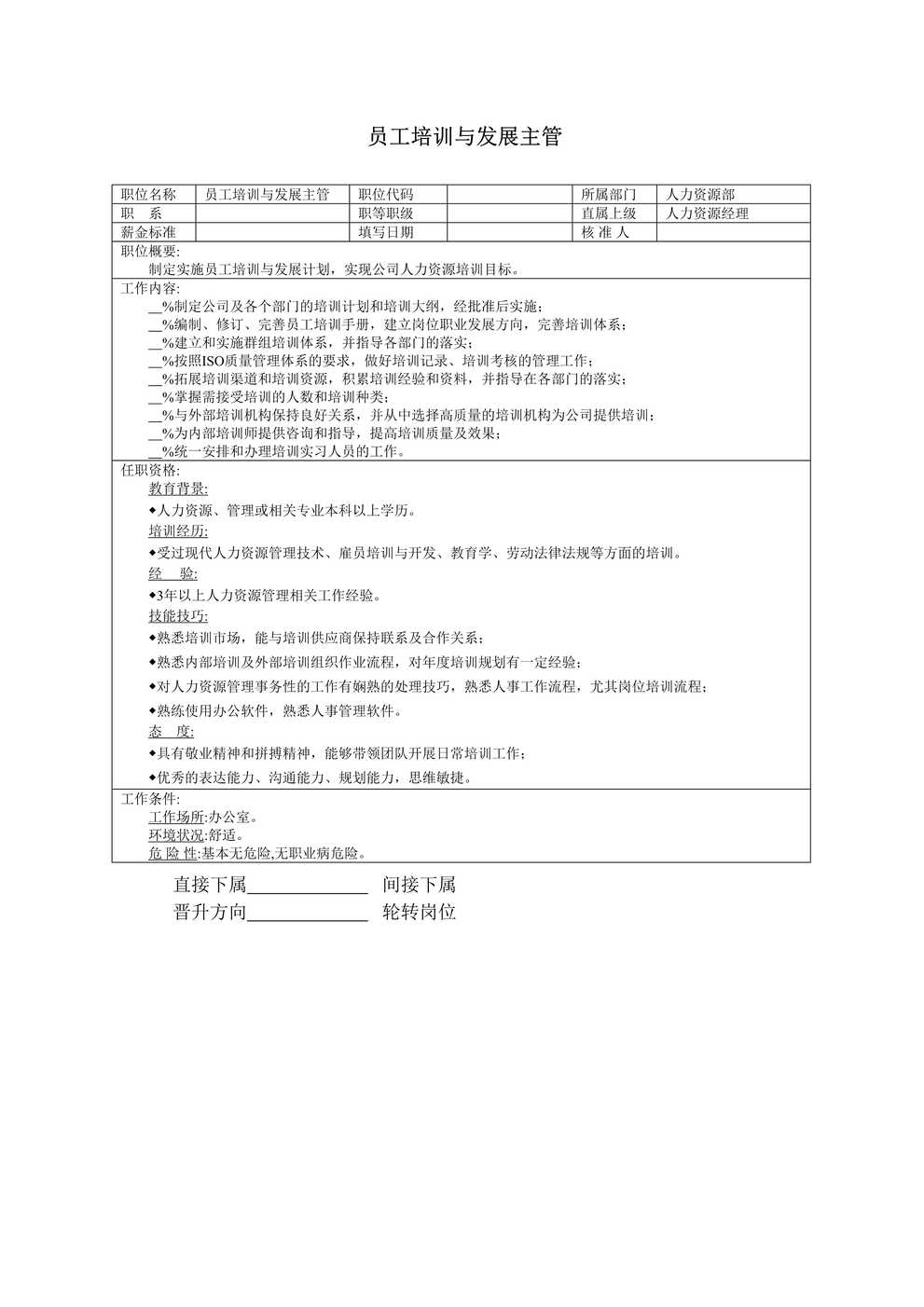 “员工培训与发展主管职位说明书DOC”第1页图片