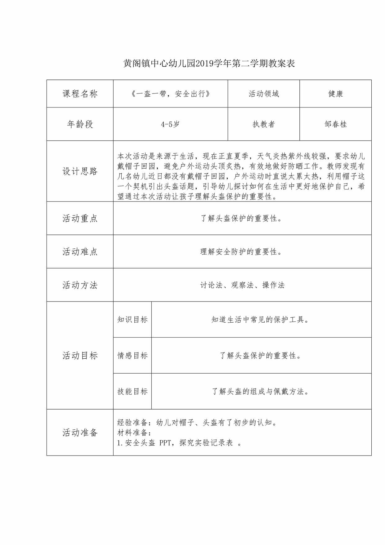 “中班健康《_盔_带安全出行》微教案DOC”第1页图片