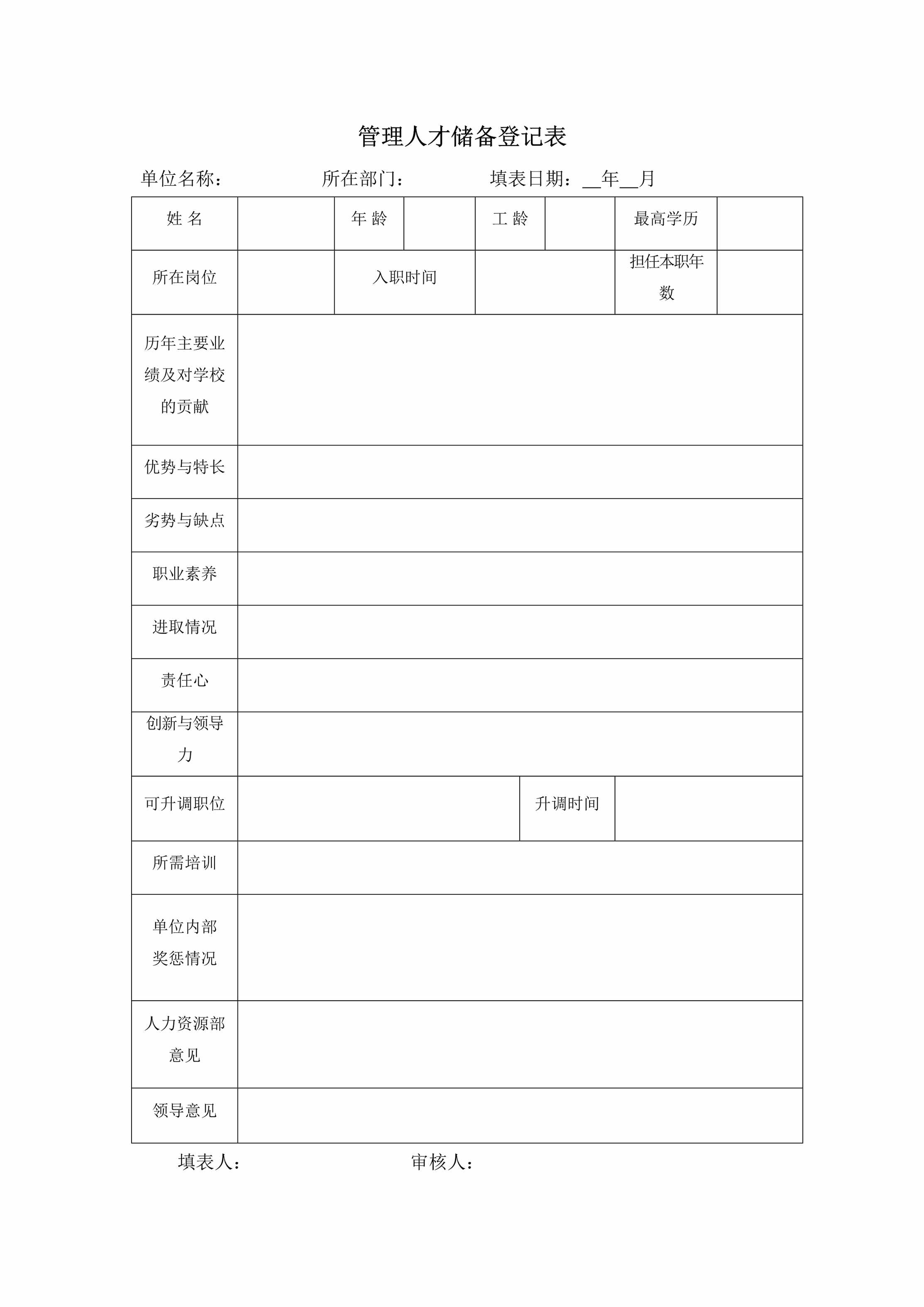 “管理人才储备登记表DOC”第1页图片