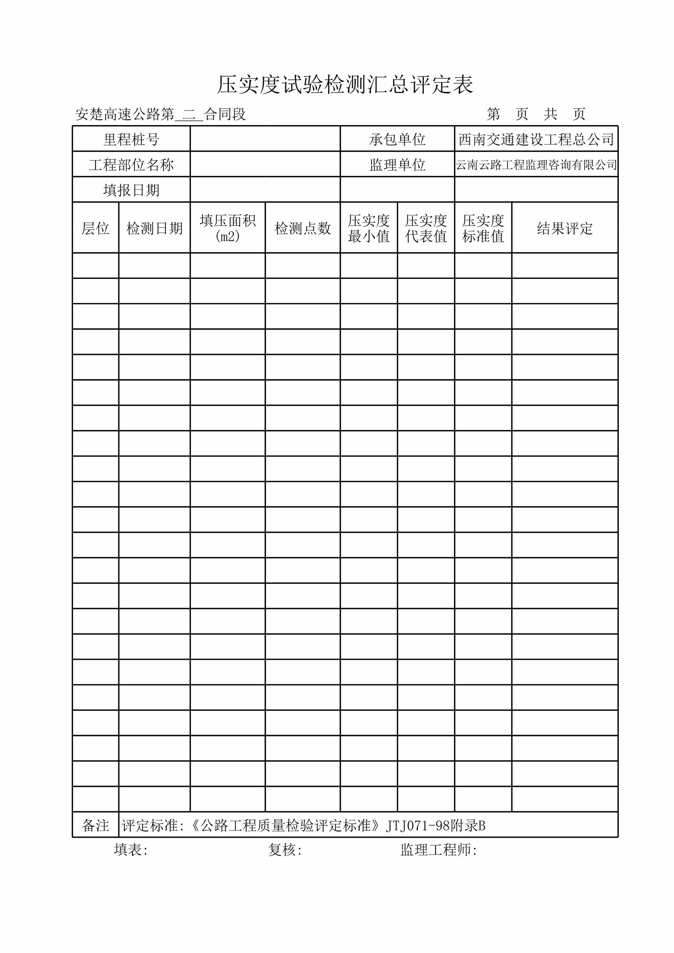 “压实度试验检测汇总评定表XLS”第1页图片