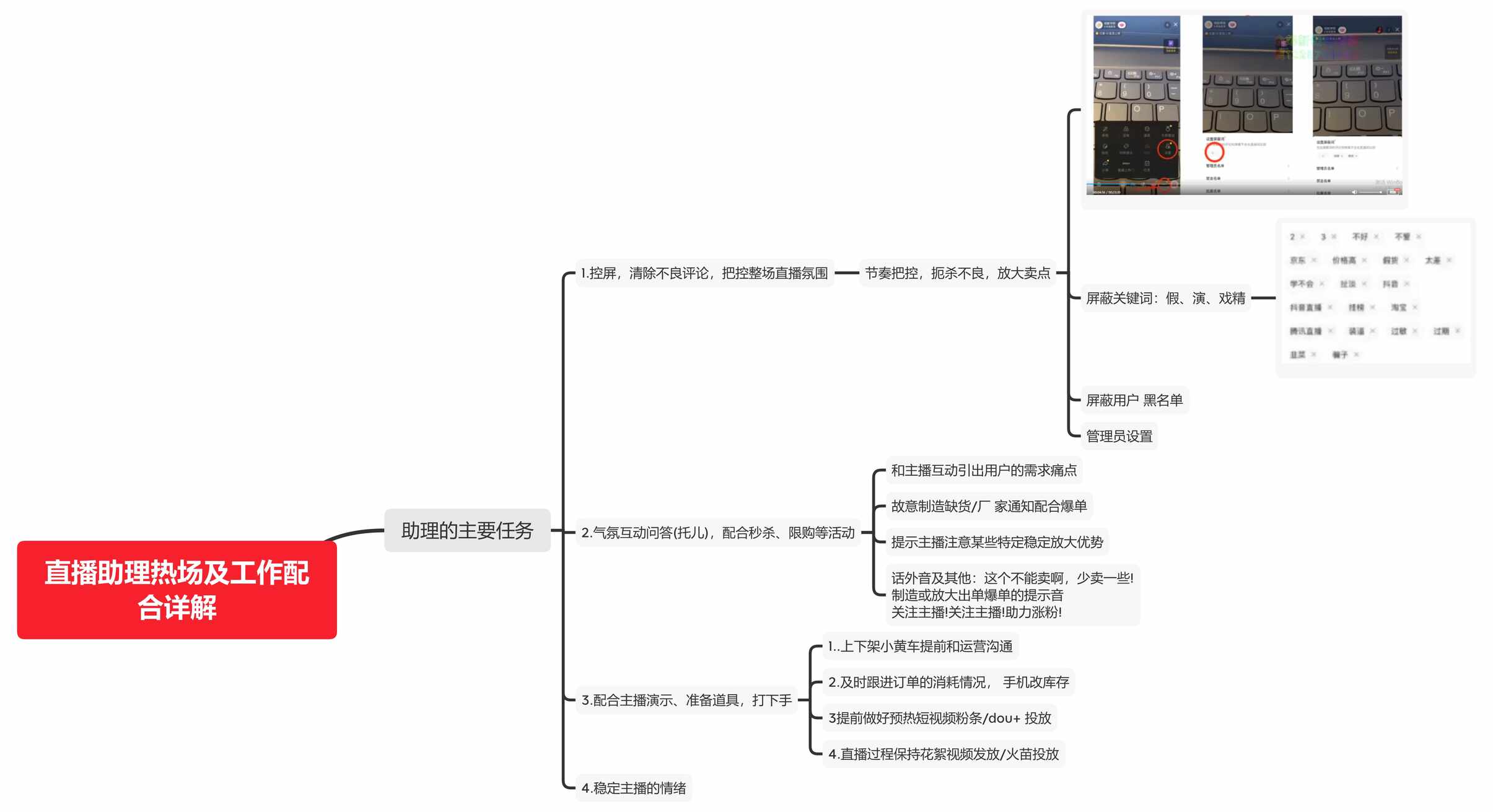 “直播助理热场及工作配合详解PDF”第1页图片