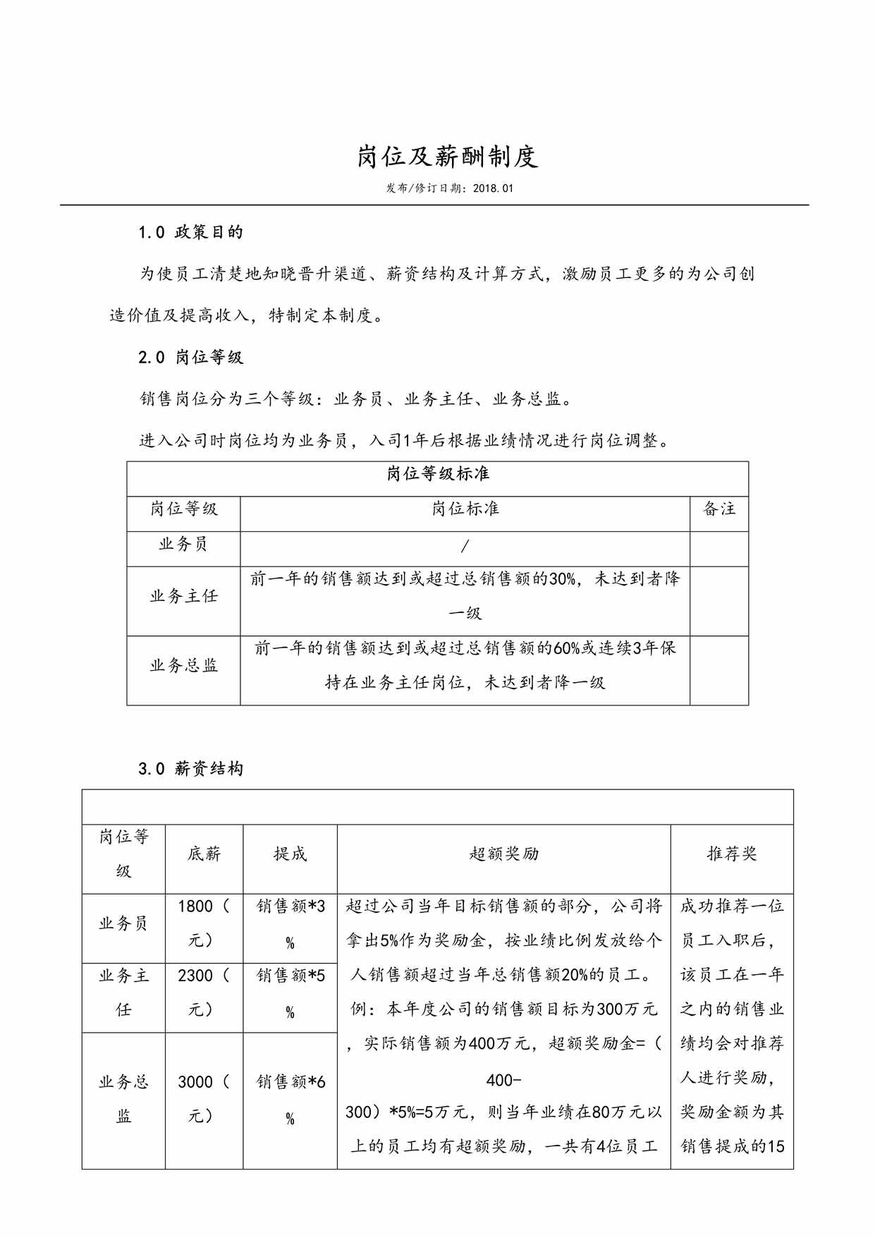 “中小公司销售岗位薪酬制度DOC”第1页图片