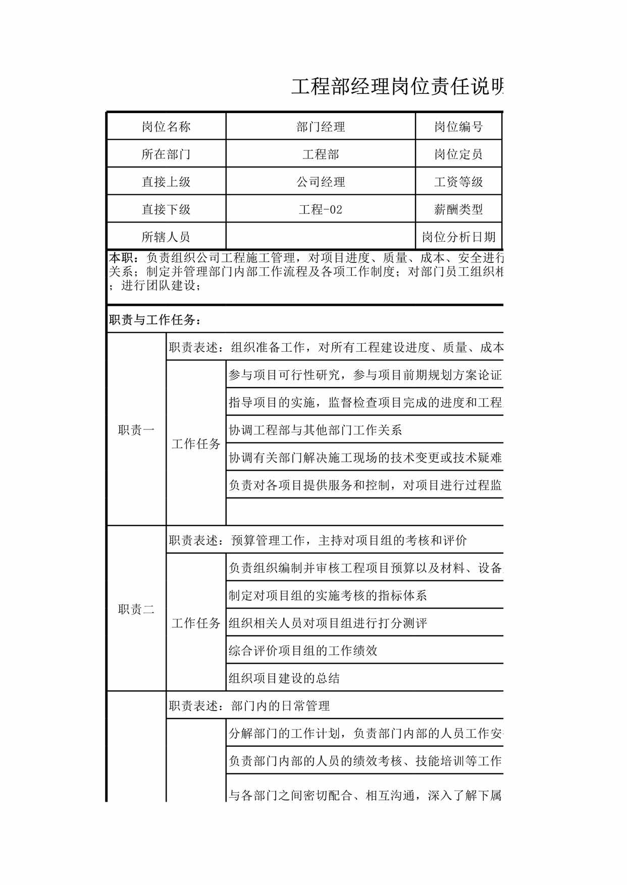 “工程部经理岗位职责说明书XLS”第1页图片