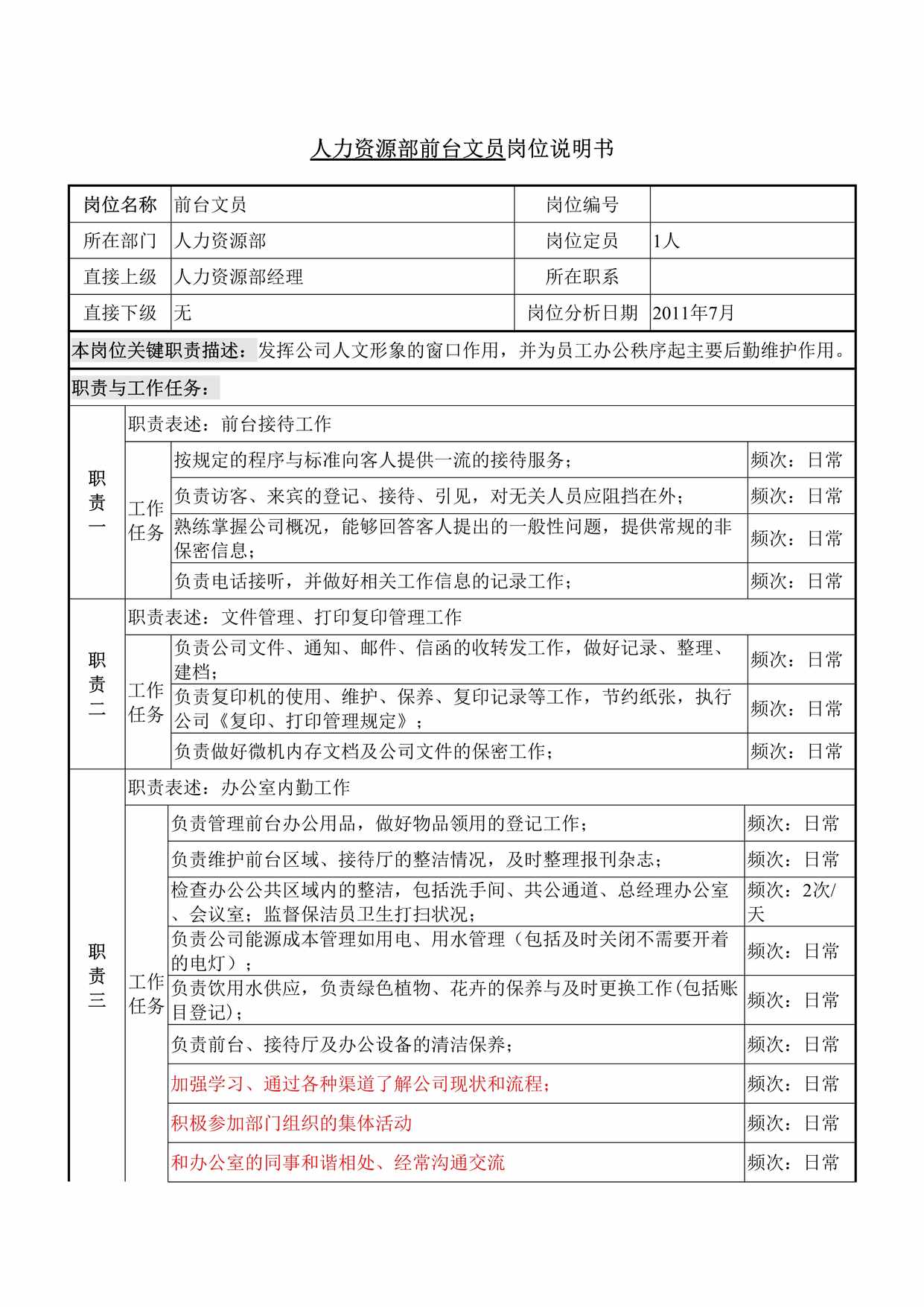 “人力资源部前台文员岗位说明书DOC”第1页图片