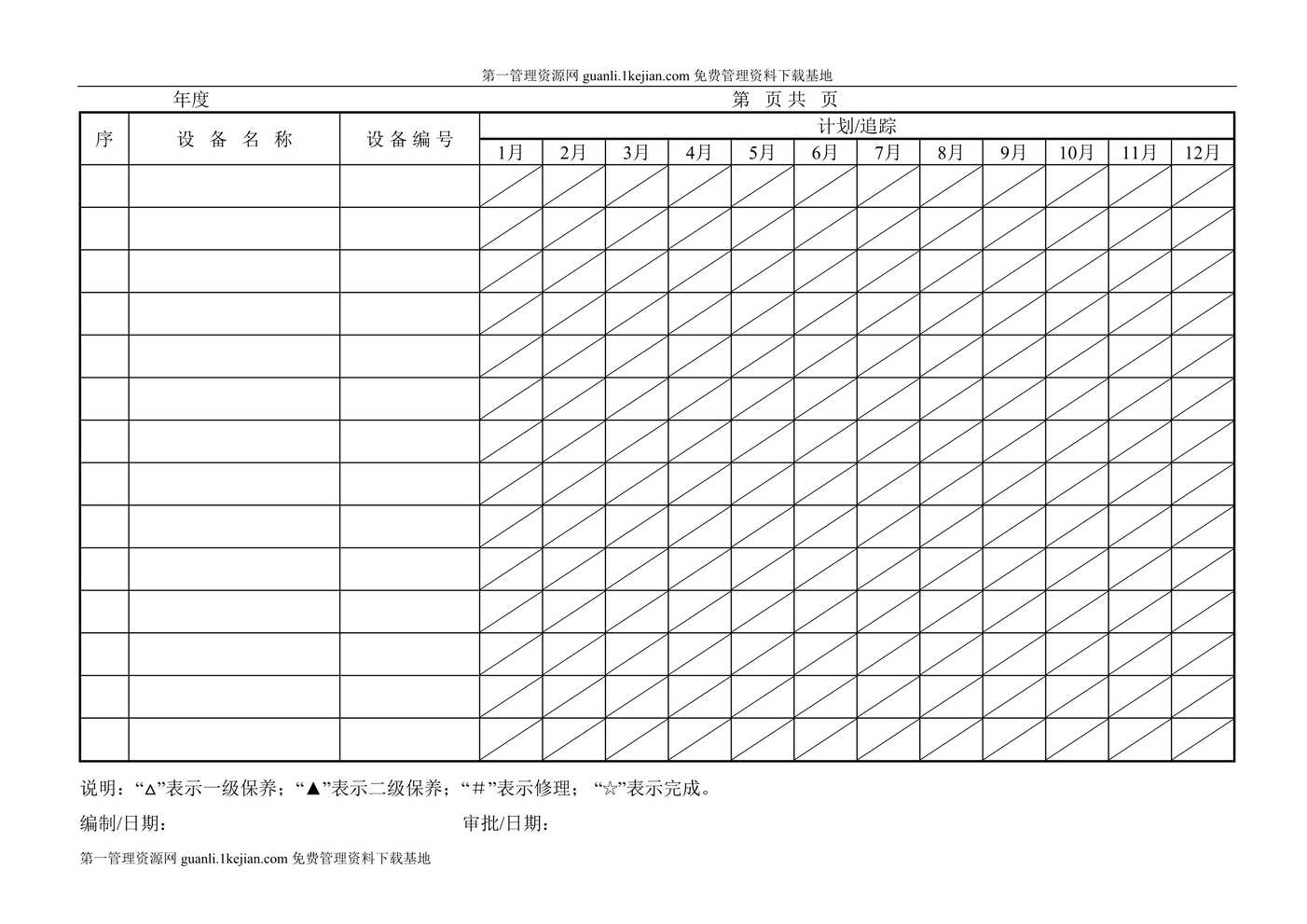 “设备年度维修、保养计划110DOC”第1页图片