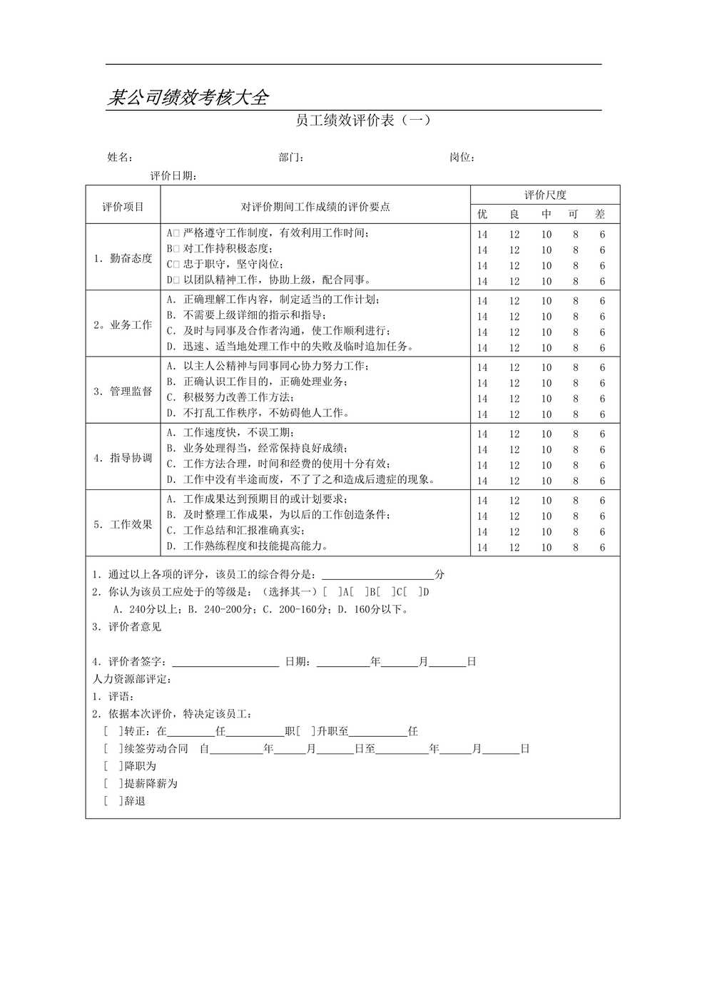 “某公司绩效考核大全员工绩效评价表DOC”第1页图片