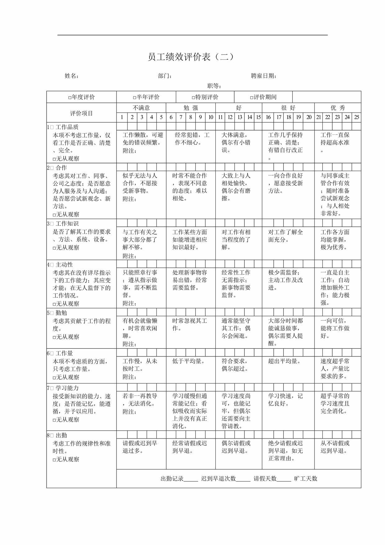 “某公司绩效考核大全员工绩效评价表DOC”第2页图片