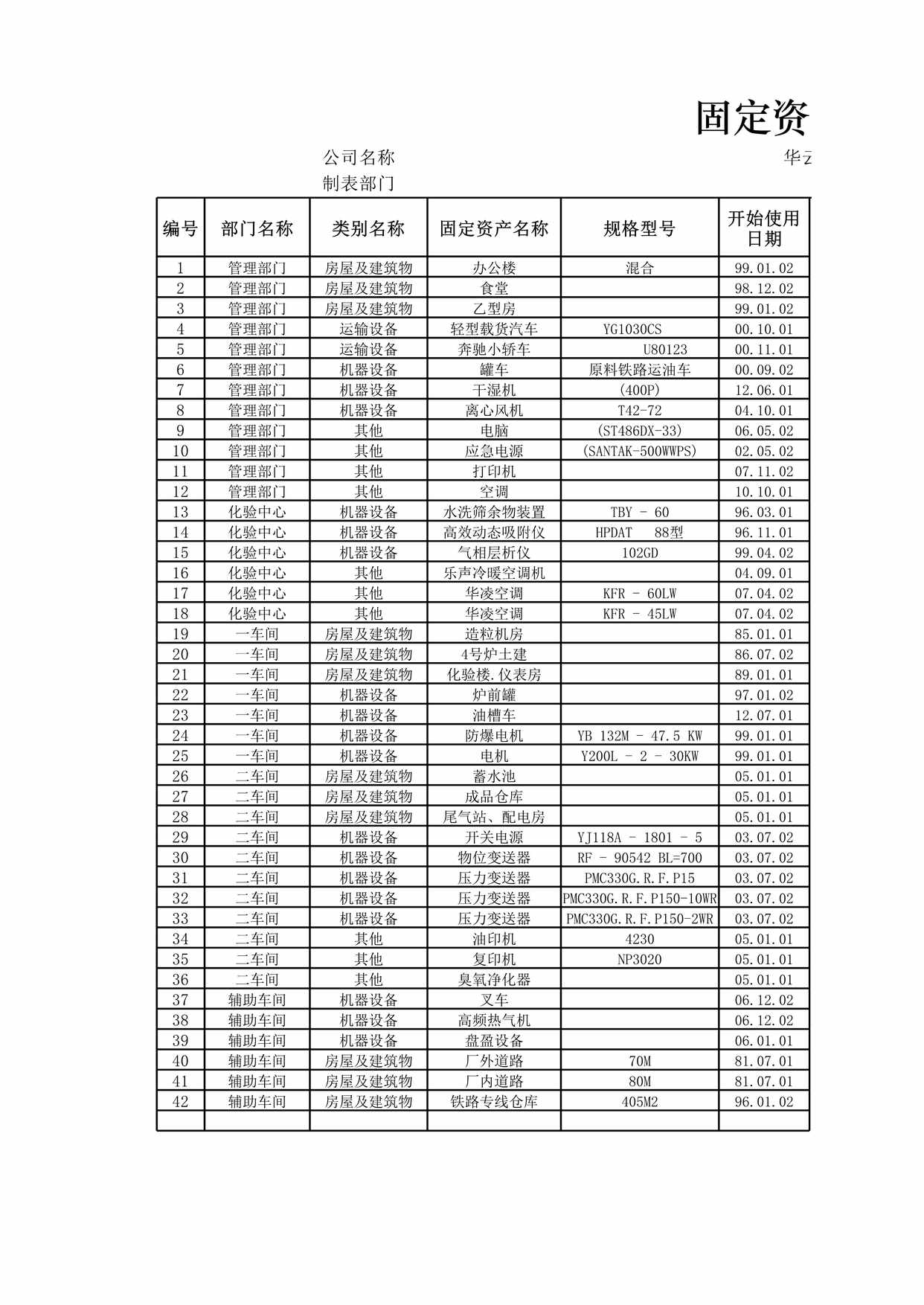 “多种折旧方法综合计算表XLS”第1页图片