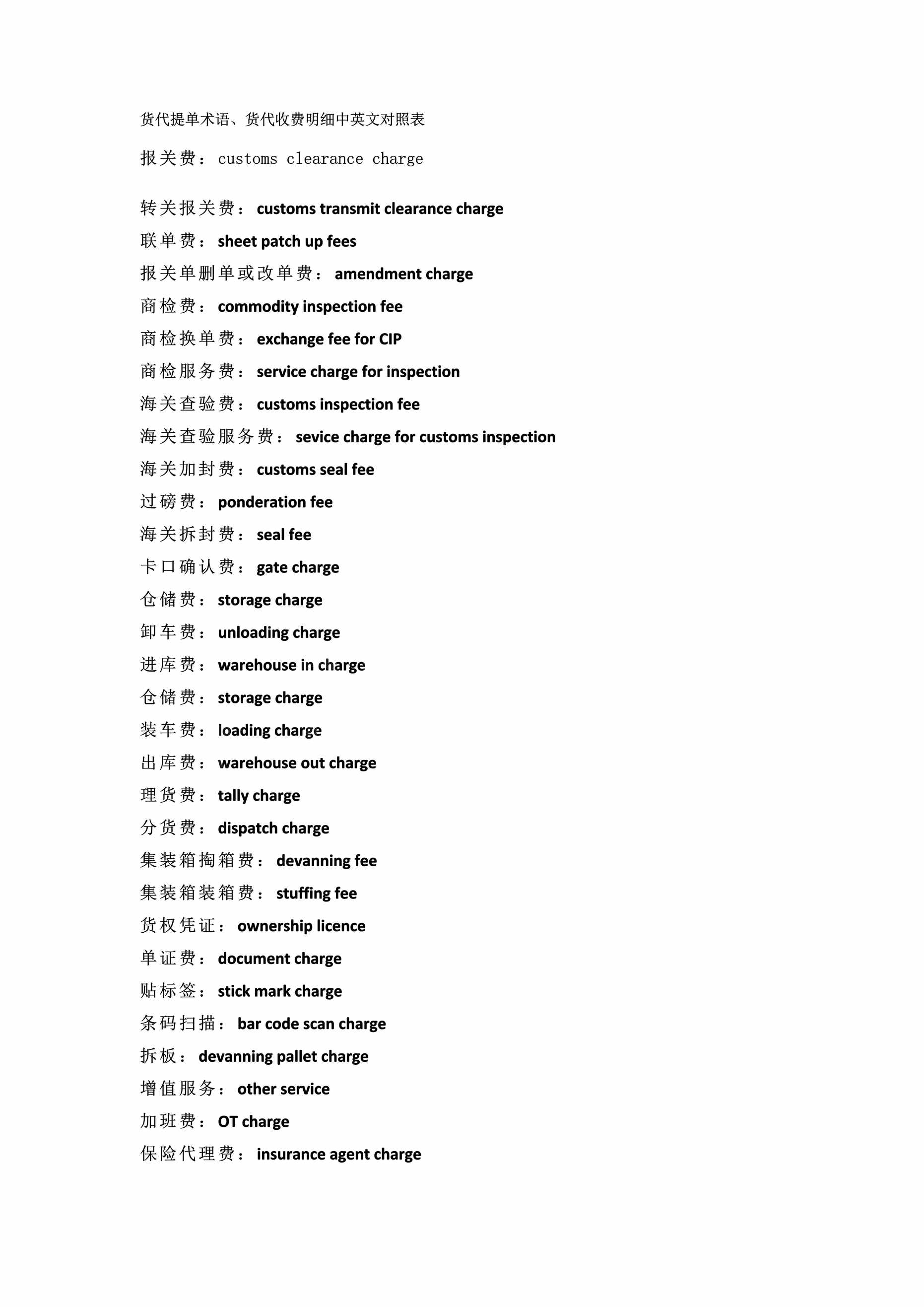 “货代提单术语、货代收费明细中英文对照表PDF”第1页图片