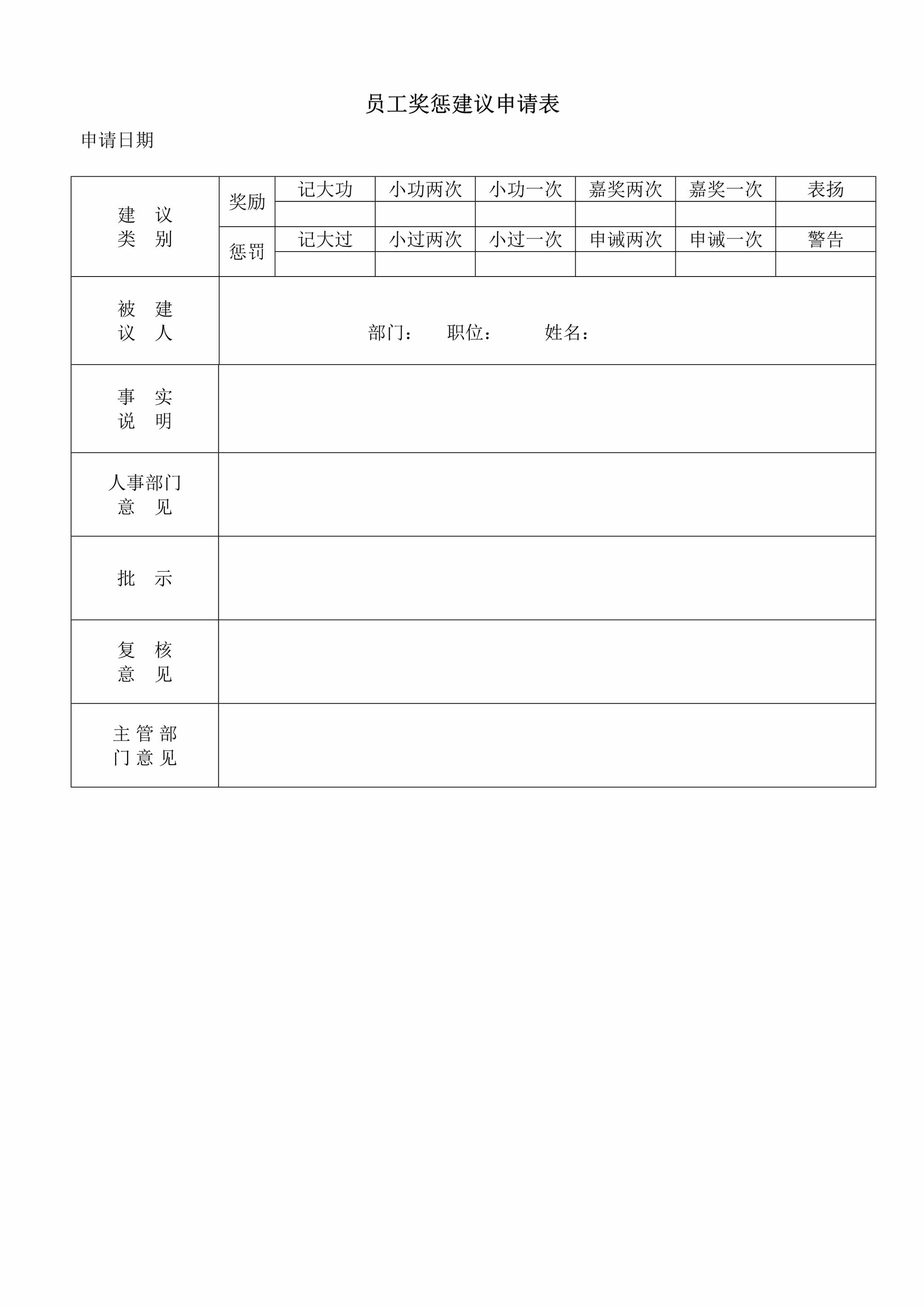 “员工奖惩建议申请表DOC”第1页图片