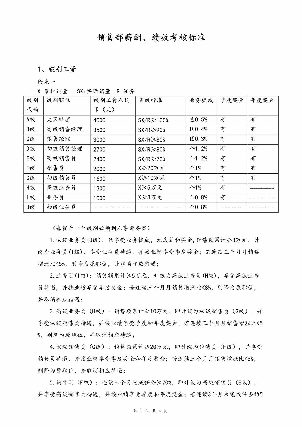 “中大型公司销售岗位薪酬制度DOC”第1页图片