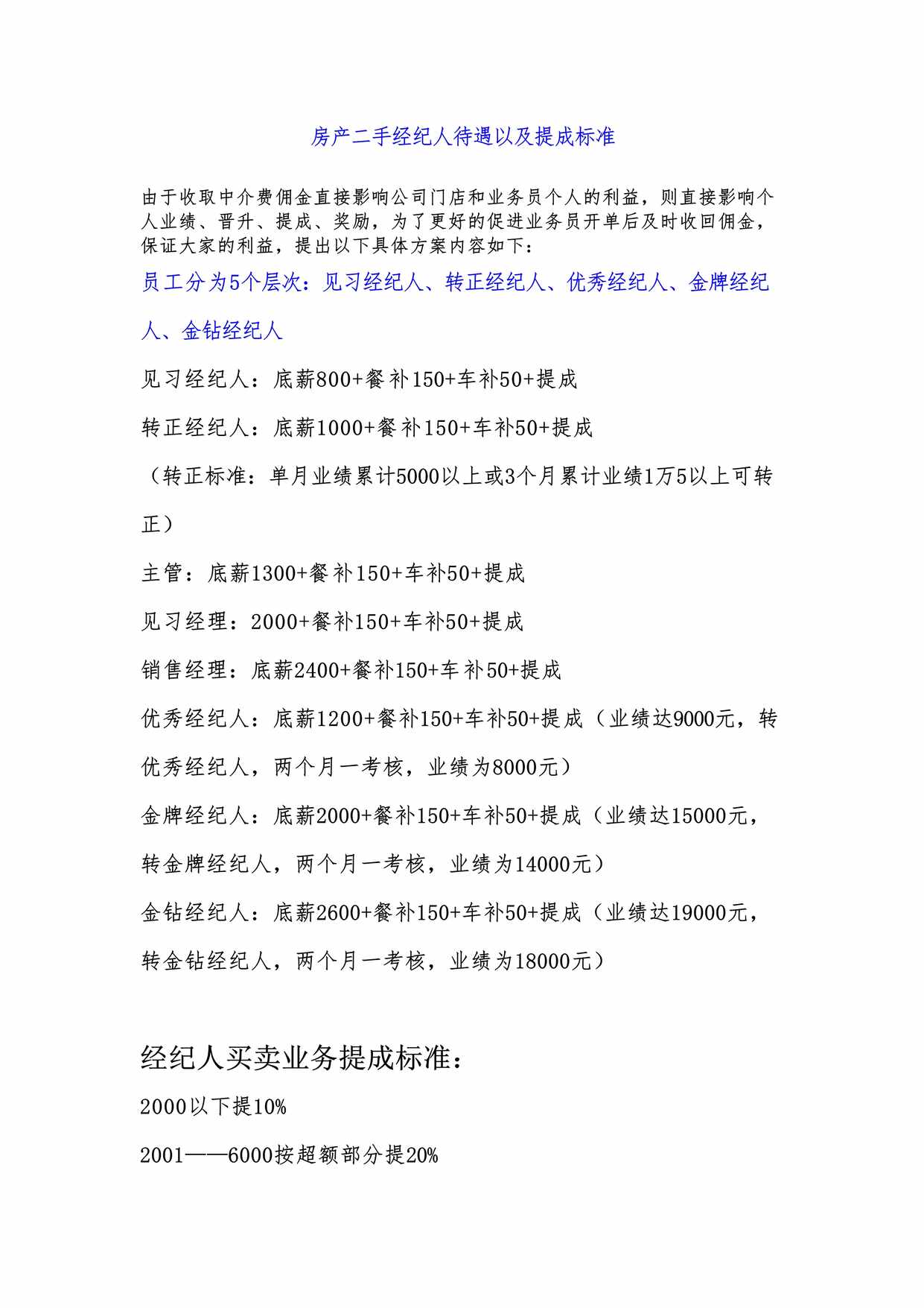 “房产二手经纪人待遇以及提成标准DOC”第1页图片