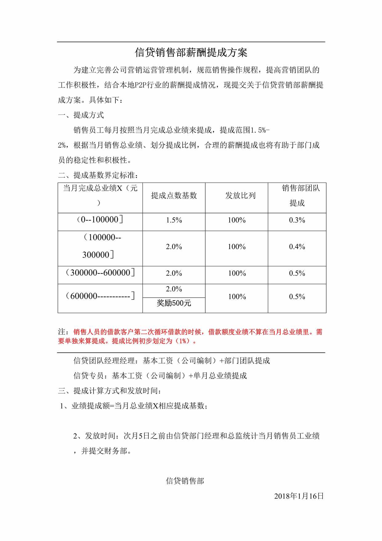 “信贷销售部薪酬提成方案DOC”第1页图片