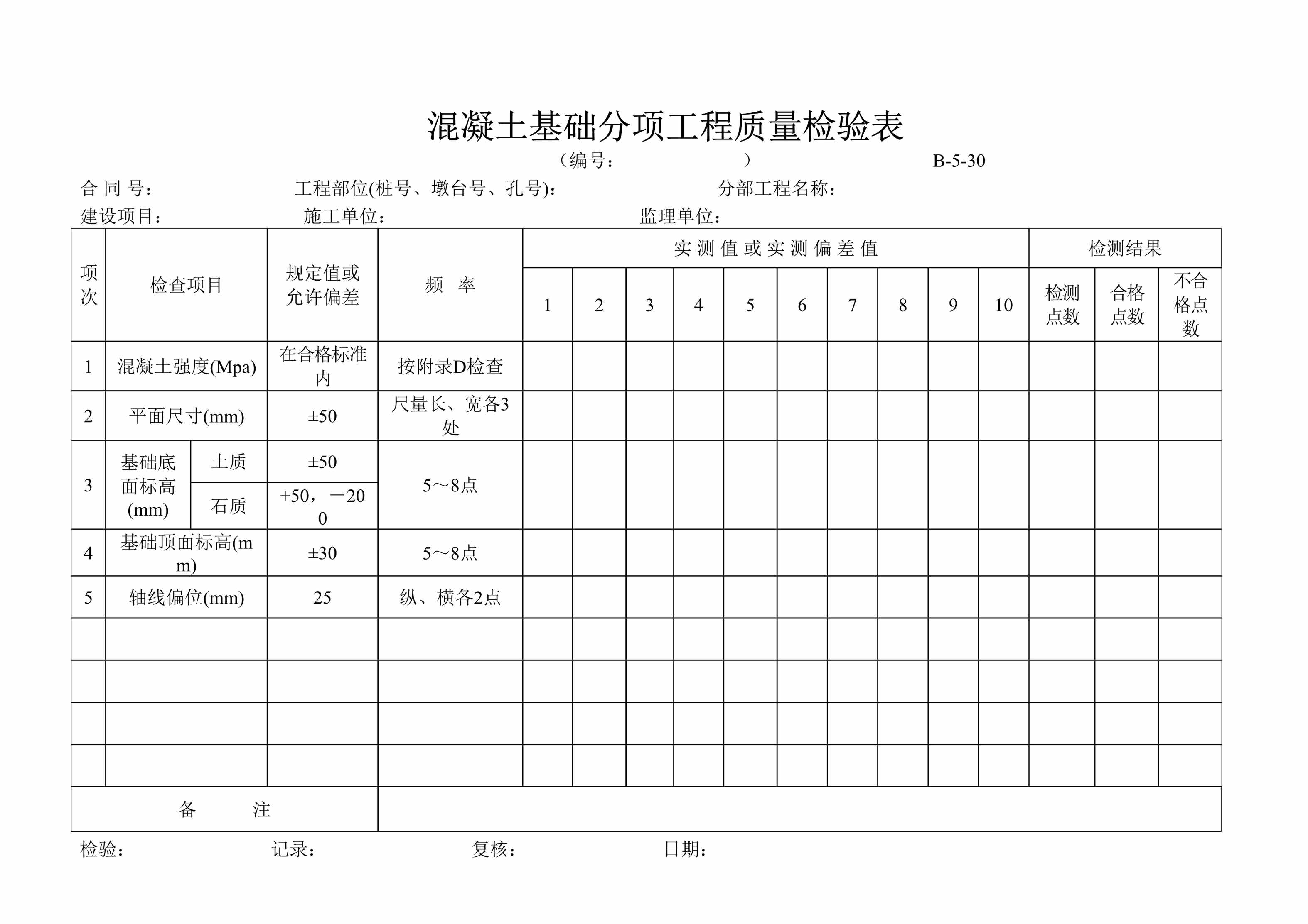 “混凝土基础分项工程质量检验表DOC”第1页图片