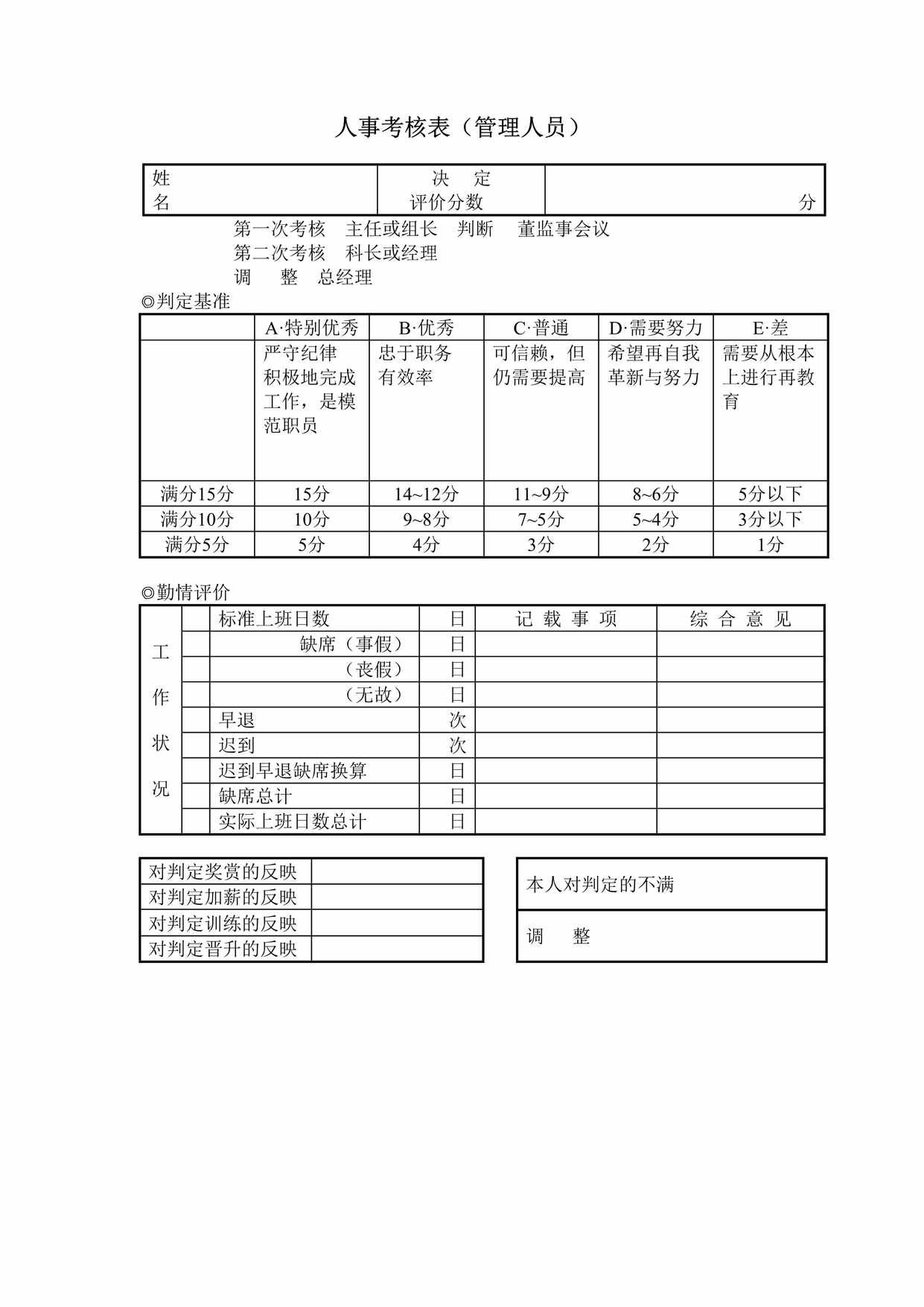 “人事考核表管理人员DOC”第1页图片