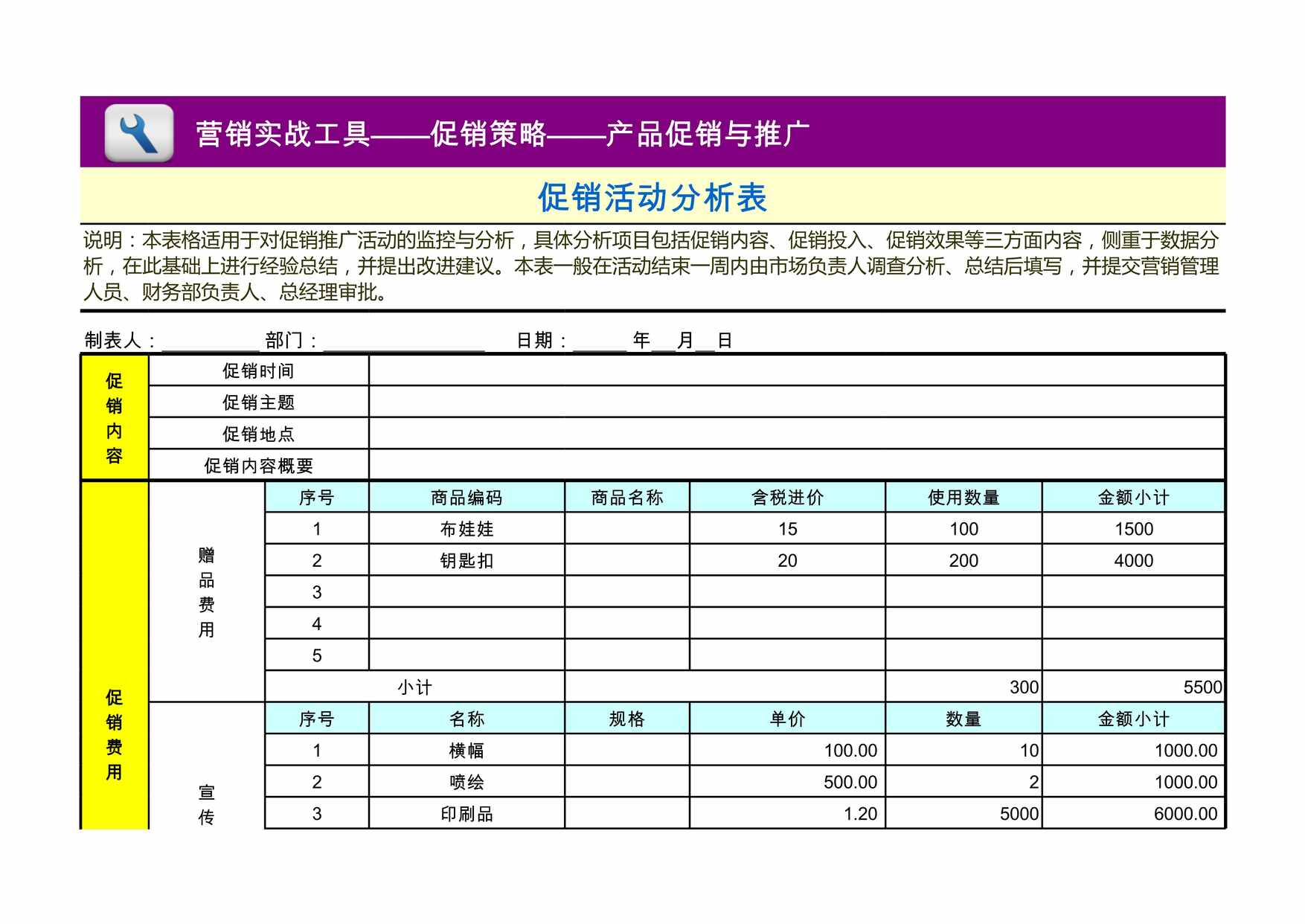 “促销活动分析表XLS”第1页图片