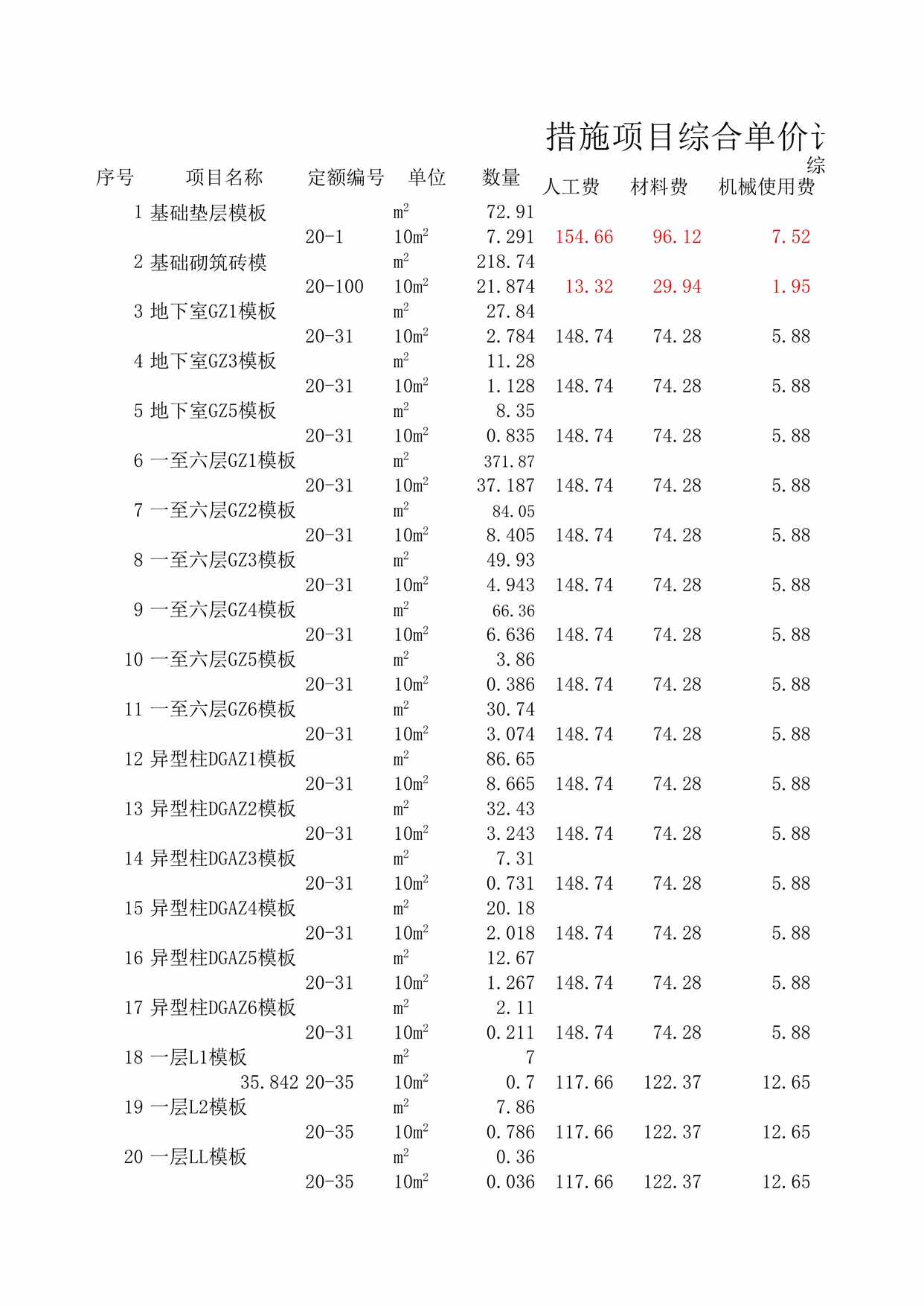 “措施项目工程综合单价计算表XLS”第1页图片