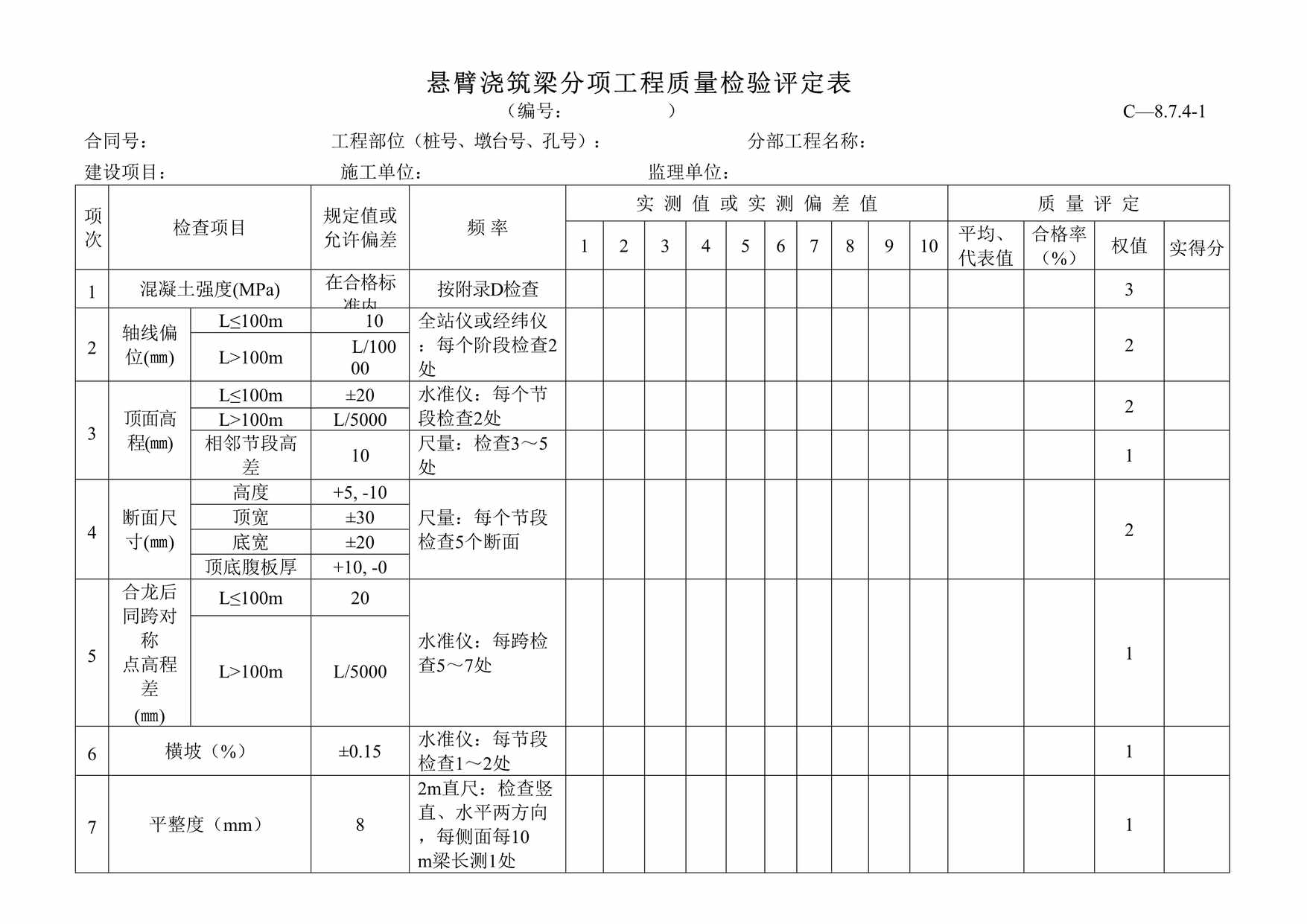 “悬臂浇筑梁分项工程质量检验评定表DOC”第1页图片