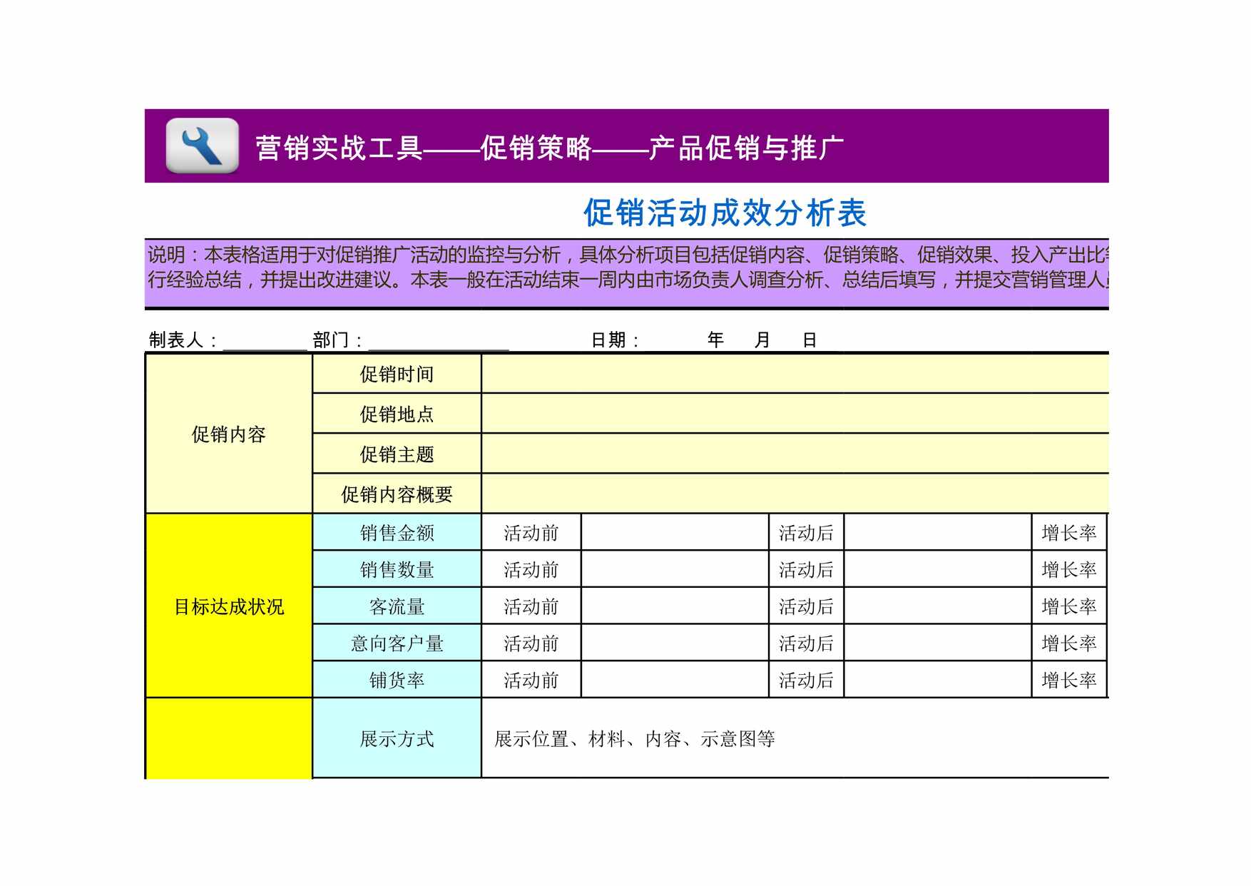 “促销活动成效分析表XLS”第1页图片