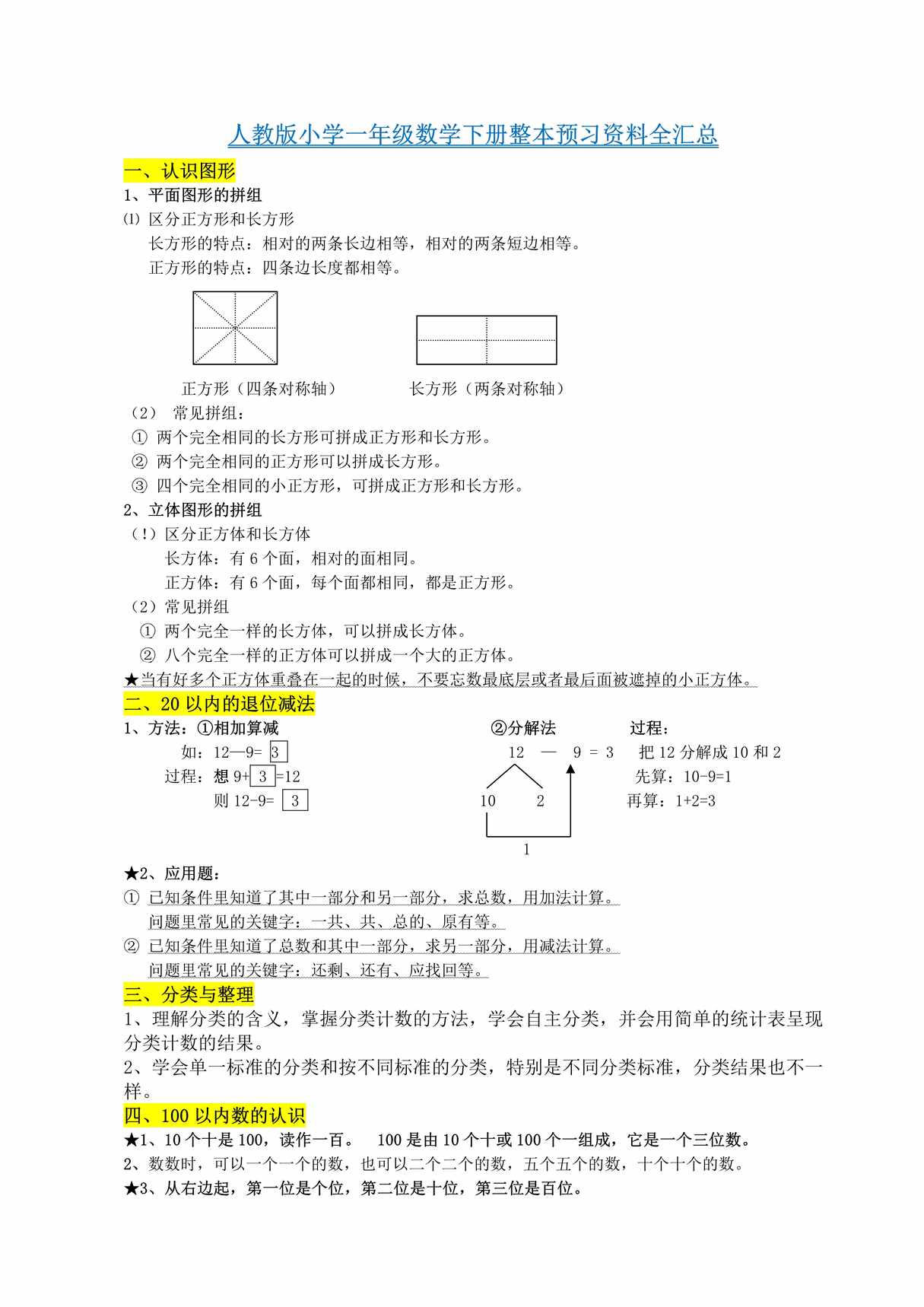 “人教版小学_年级数学下册整本预习欧亿·体育（中国）有限公司全汇总PDF”第1页图片