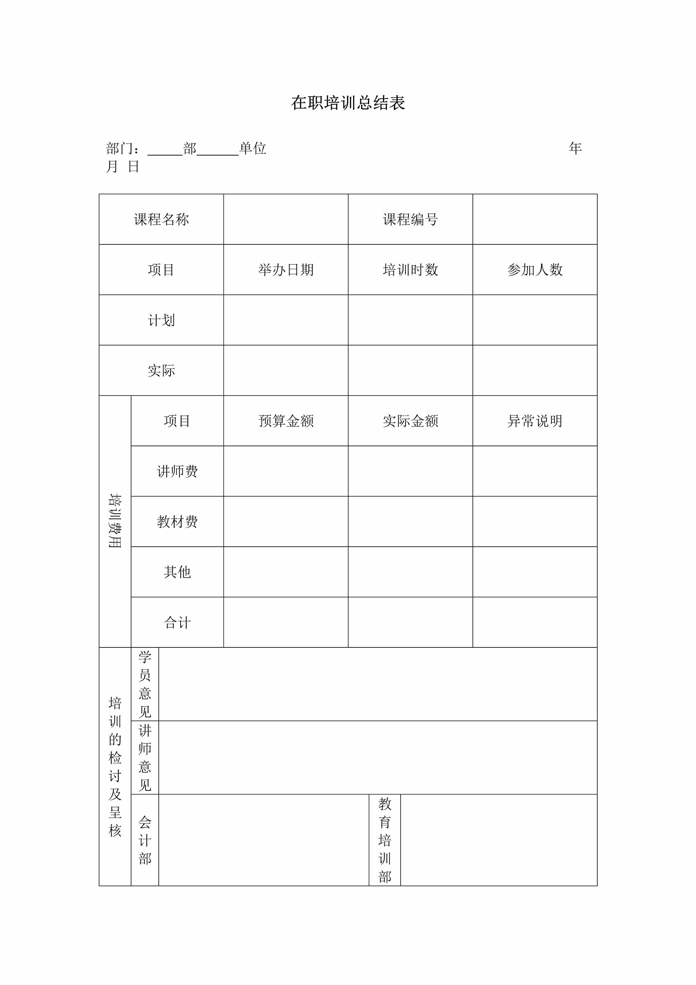 “在职培训总结表DOC”第1页图片