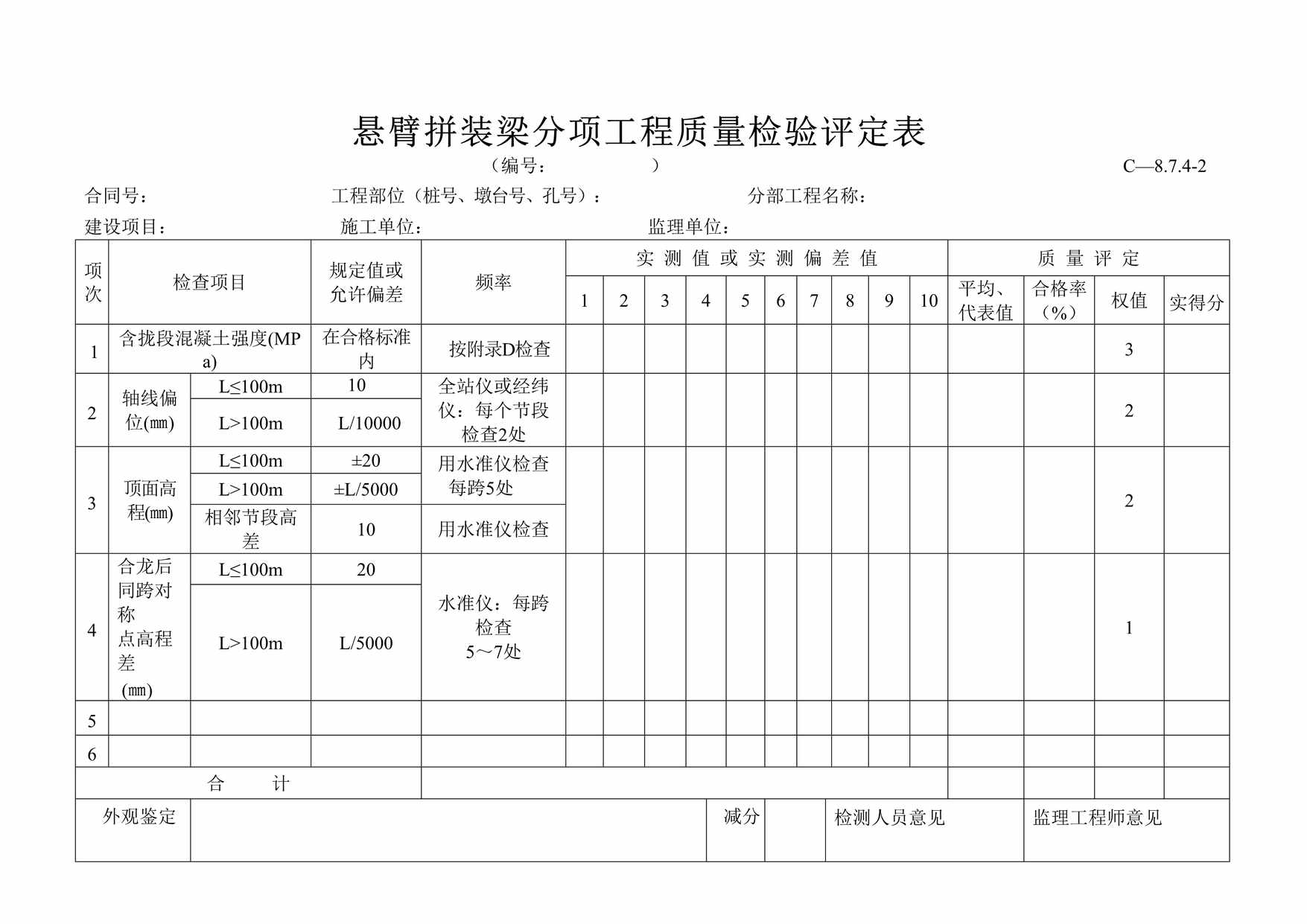 “悬臂拼装梁分项工程质量检验评定表DOC”第1页图片