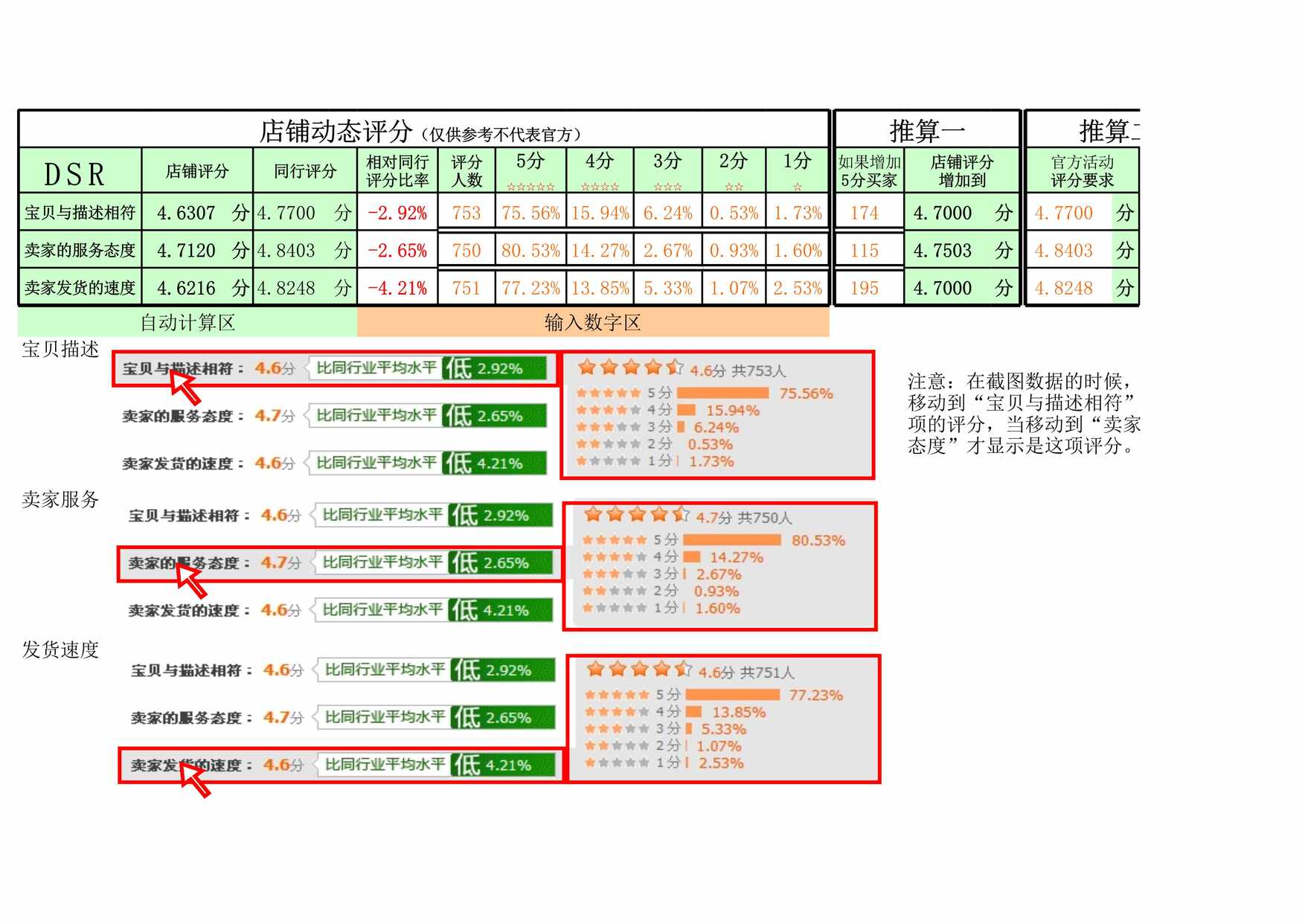 “店铺评分DSR计算工具(公式透明板)XLS”第1页图片