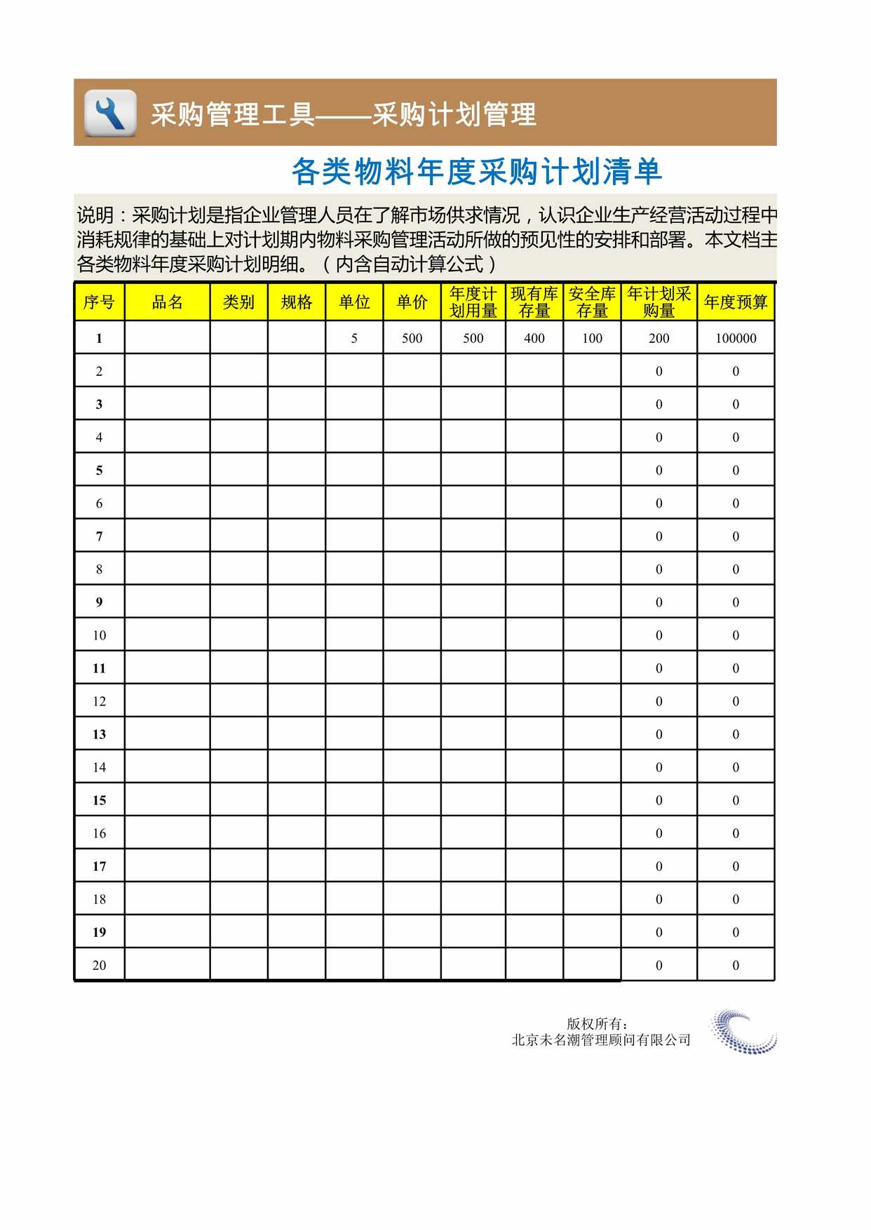 “各类物料年度采购计划清单XLS”第1页图片