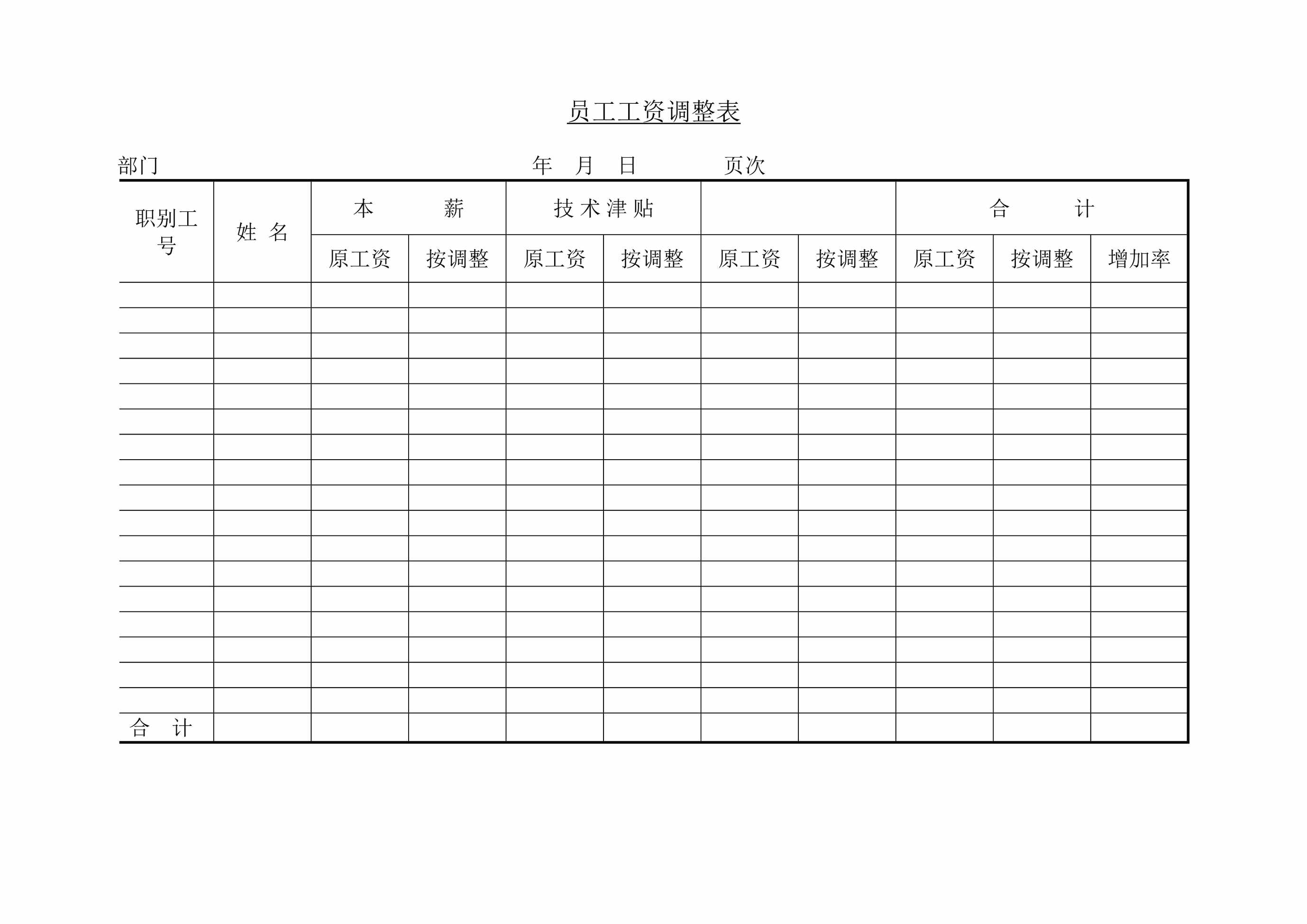 “第八节员工工资调整表DOC”第1页图片