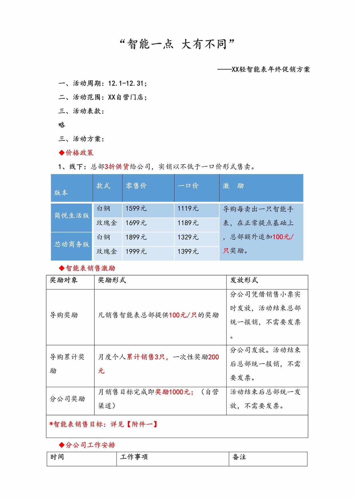 “(实例)轻智能腕表直营店月份销售激励方案DOC”第1页图片