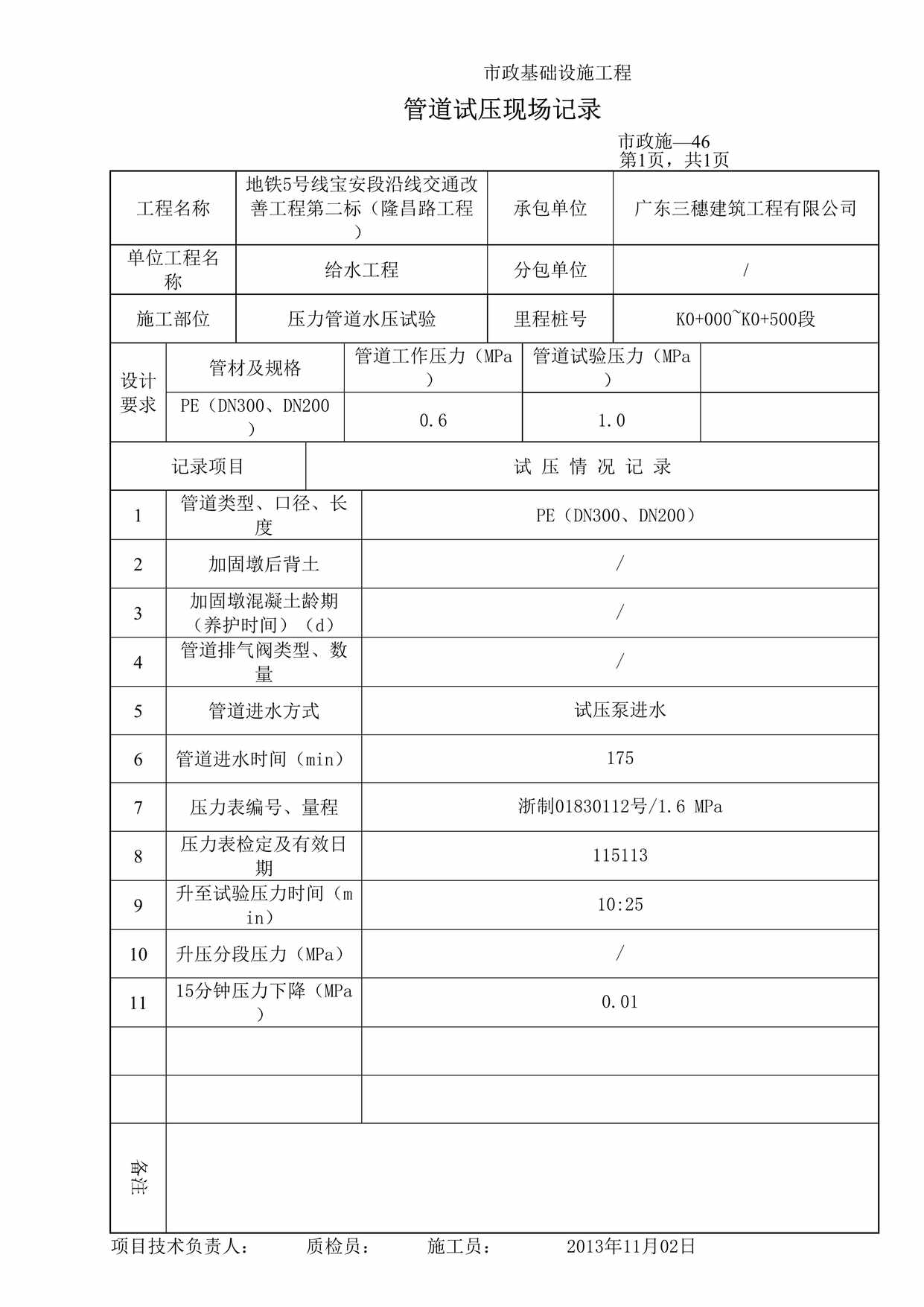 “市政基础设施工程管道试压现场记录DOC”第1页图片