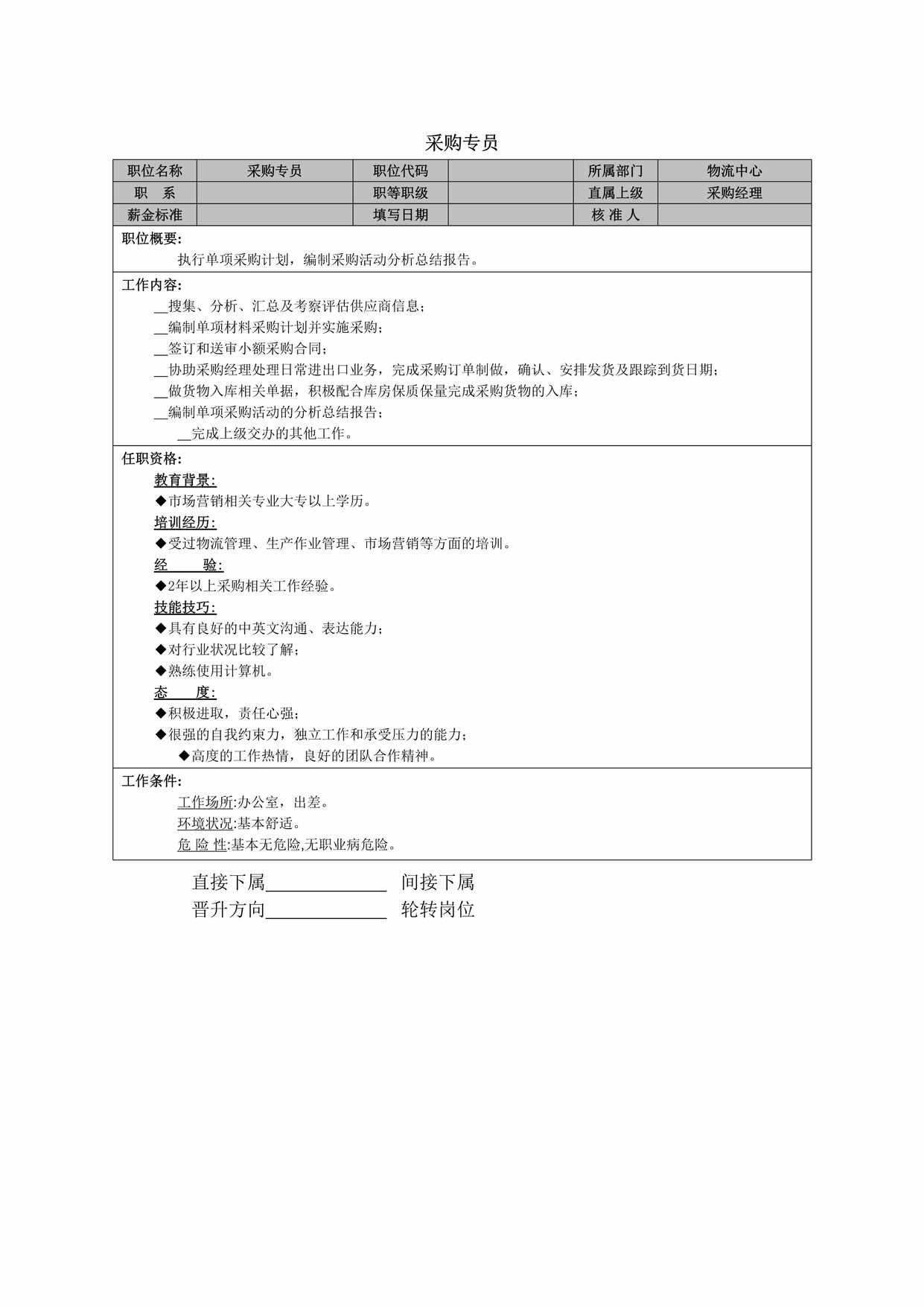 “采购专员职责说明书及薪金标准DOC”第1页图片