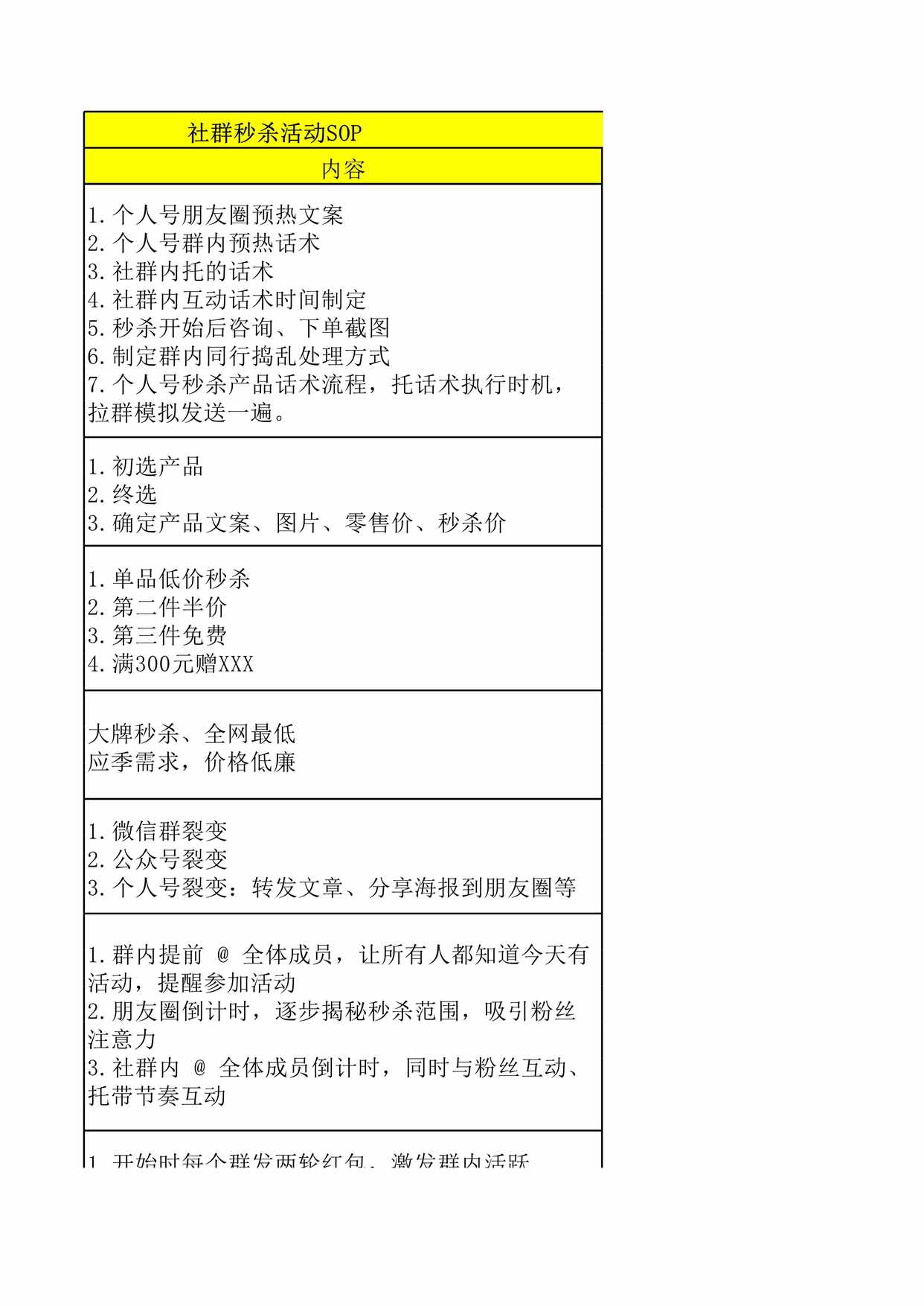 “SOP社群秒杀sopXLS”第1页图片