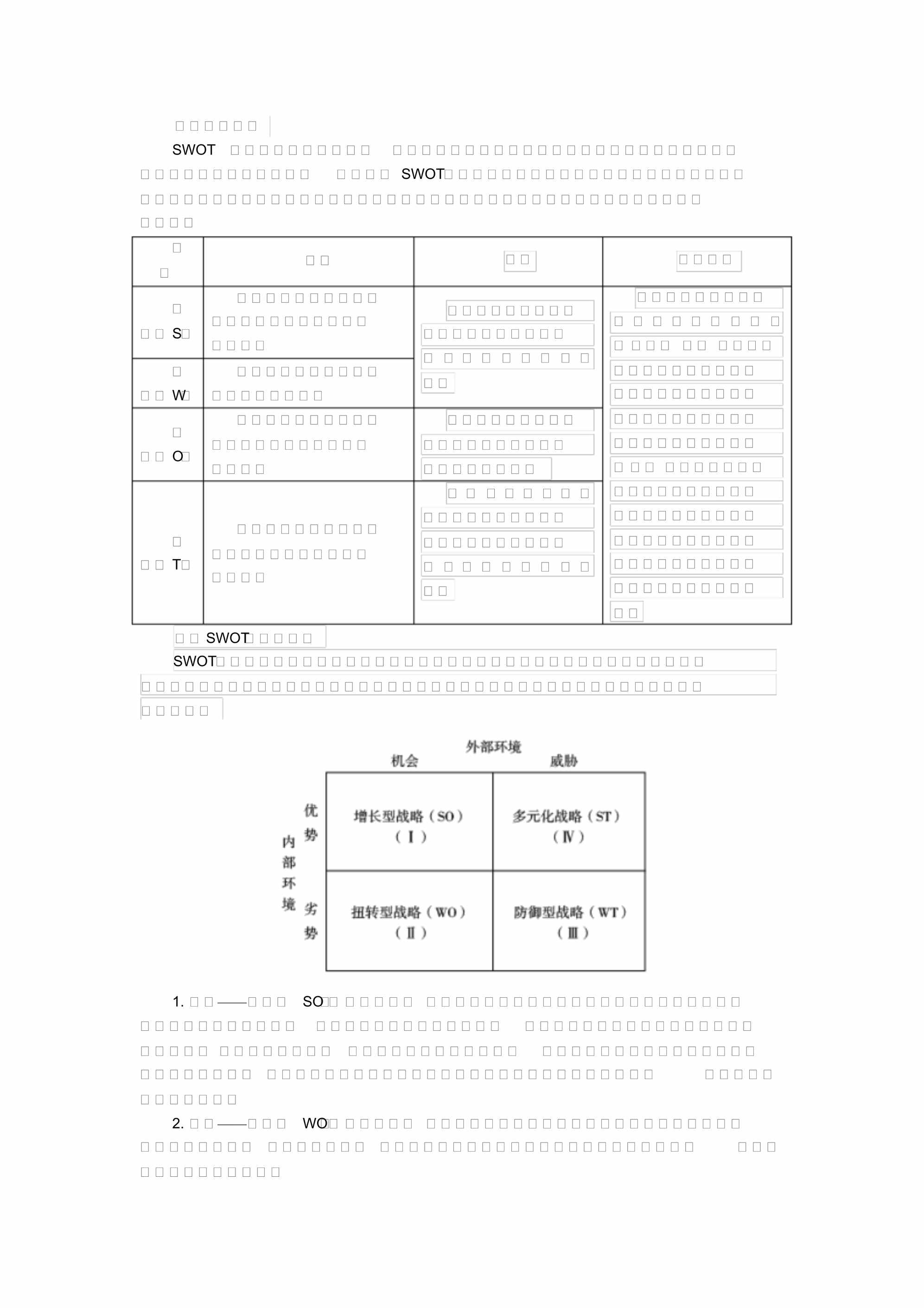 “swot分析及案例PDF”第1页图片