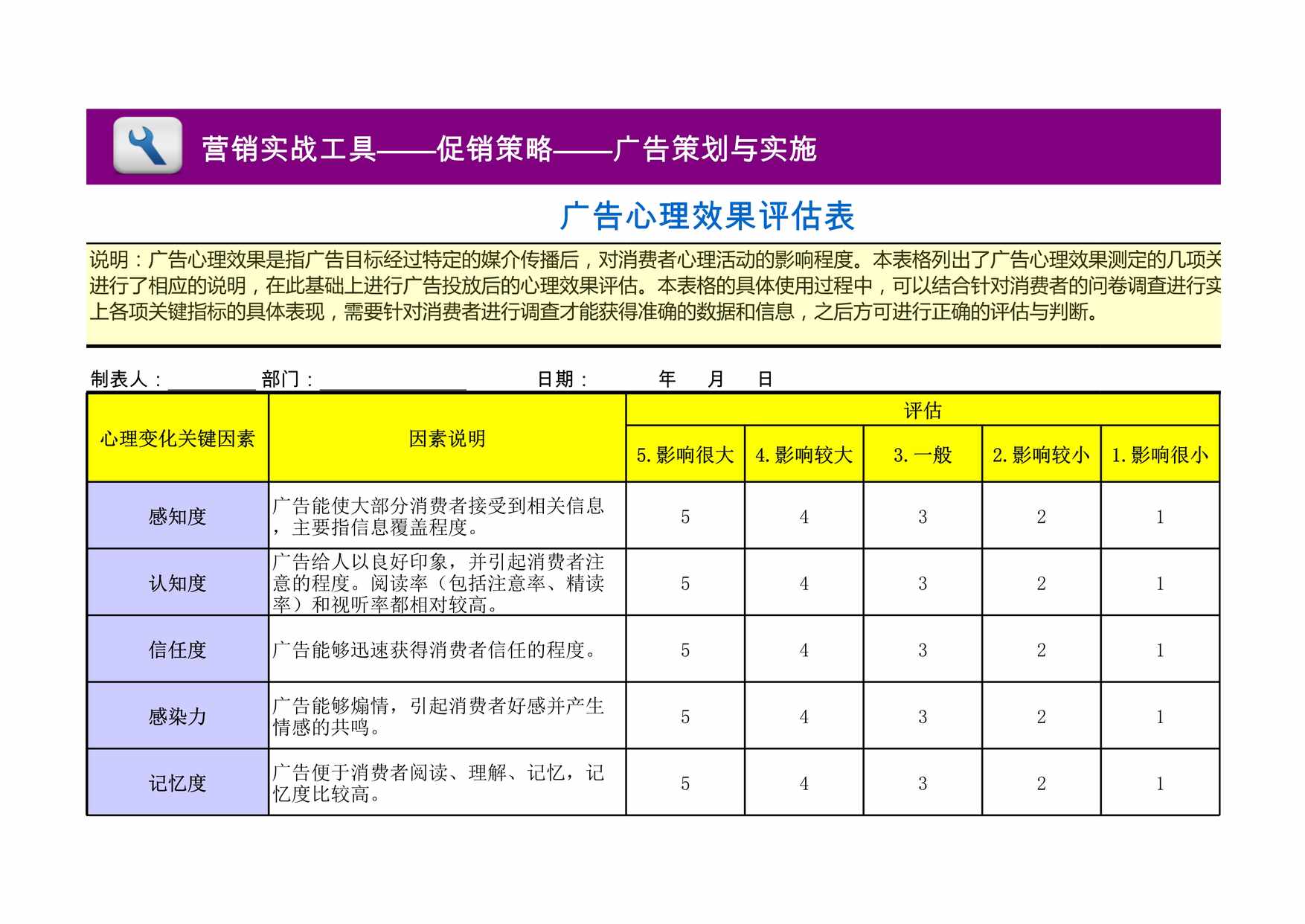 “广告心理效果评估表XLS”第1页图片