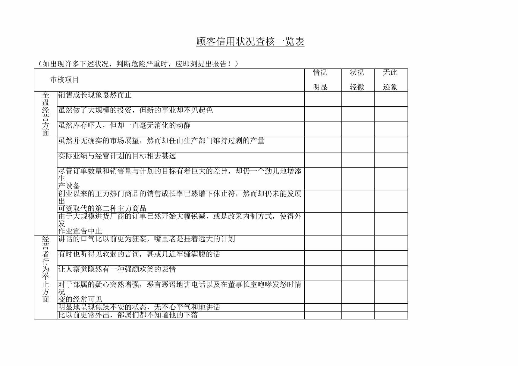 “顾客信用状况查核览表DOC”第1页图片